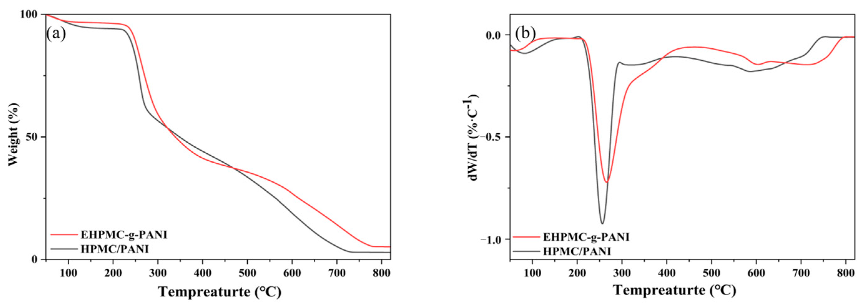 Materials 17 02687 g008
