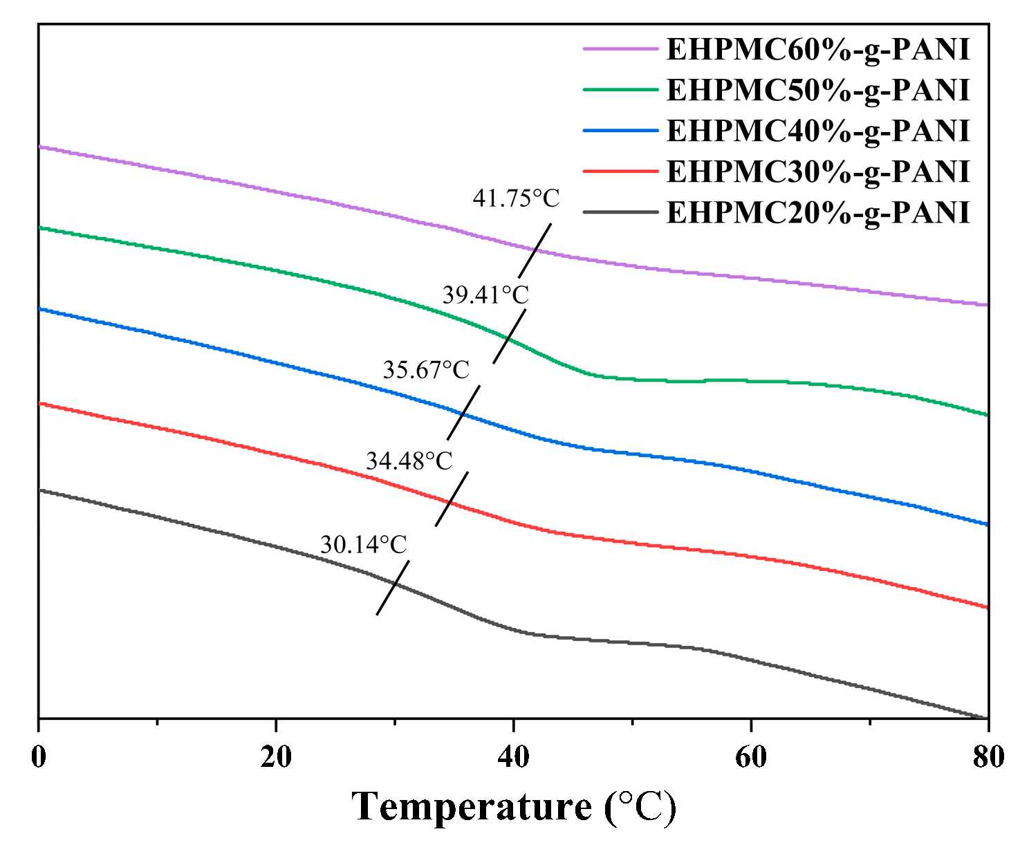 Materials 17 02687 g009