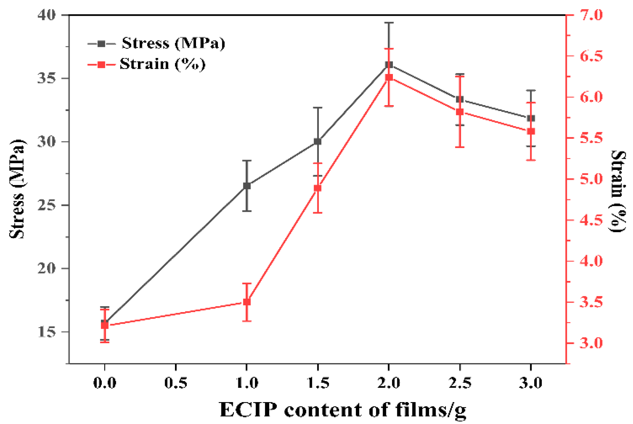 Materials 17 02687 g011