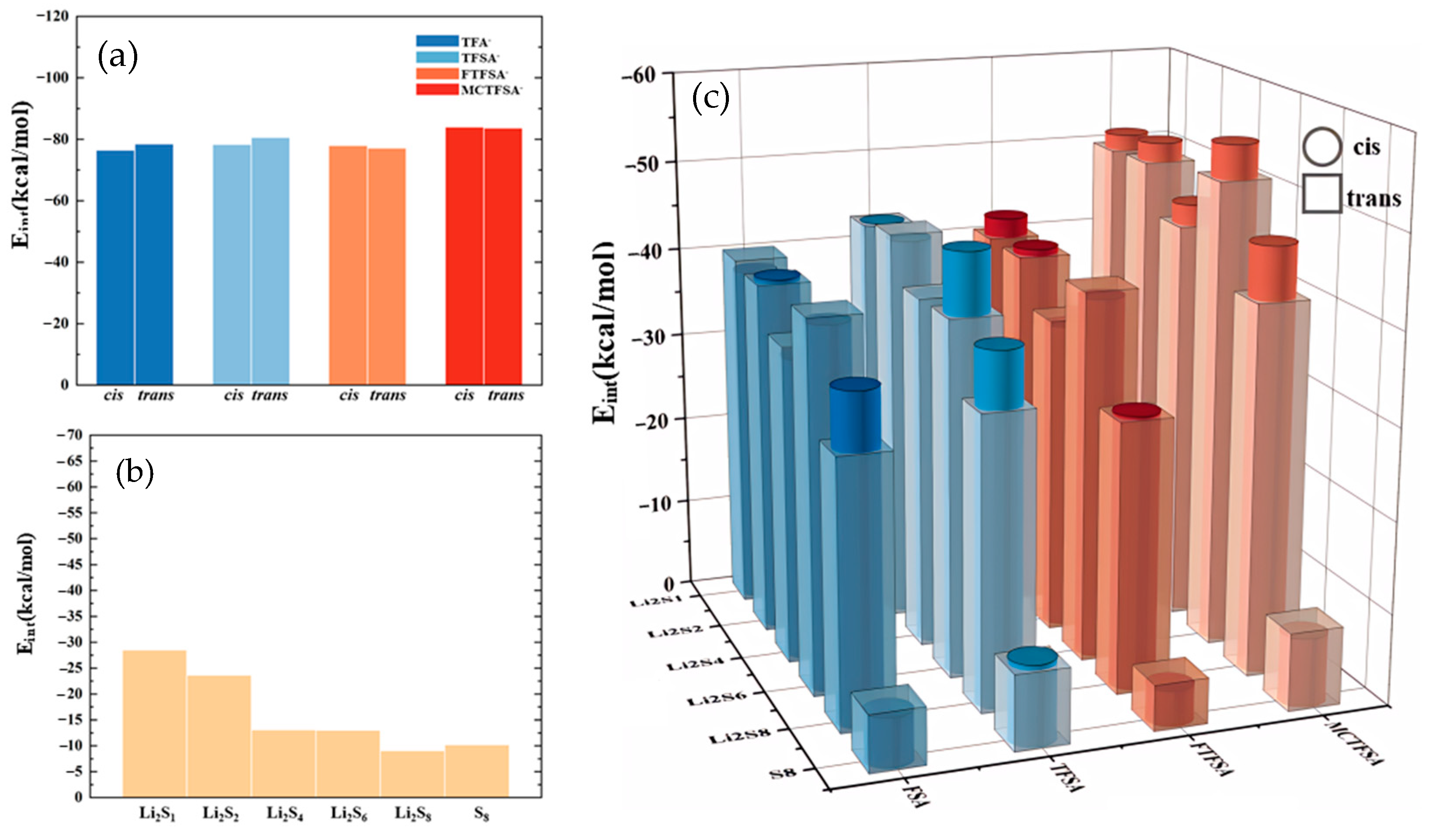 Materials 17 02689 g004