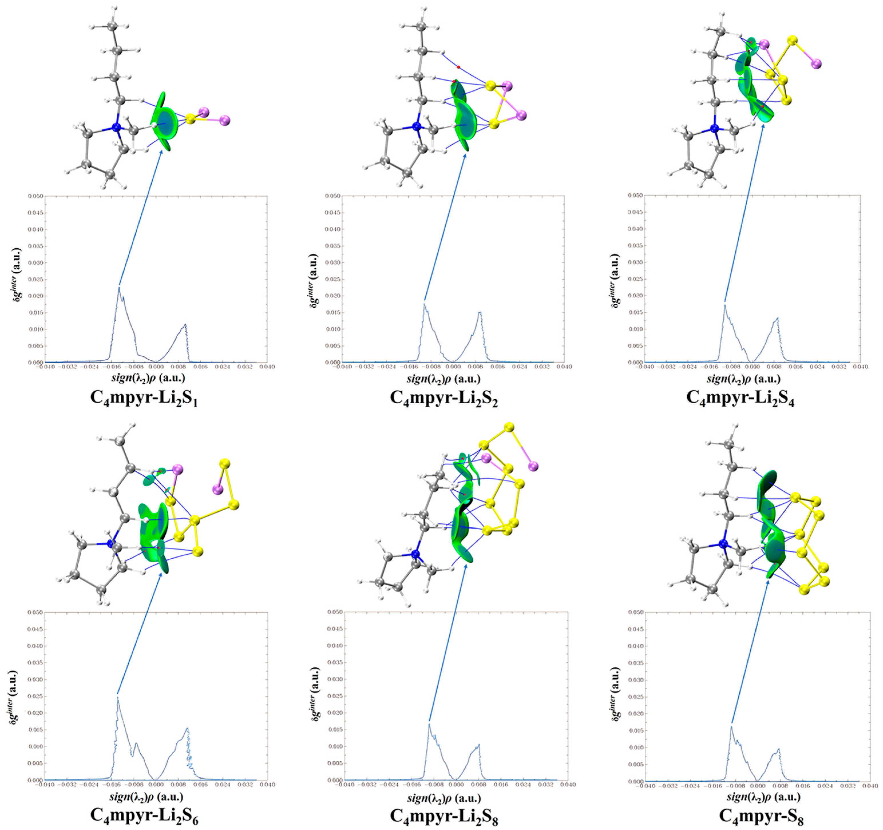 Materials 17 02689 g010