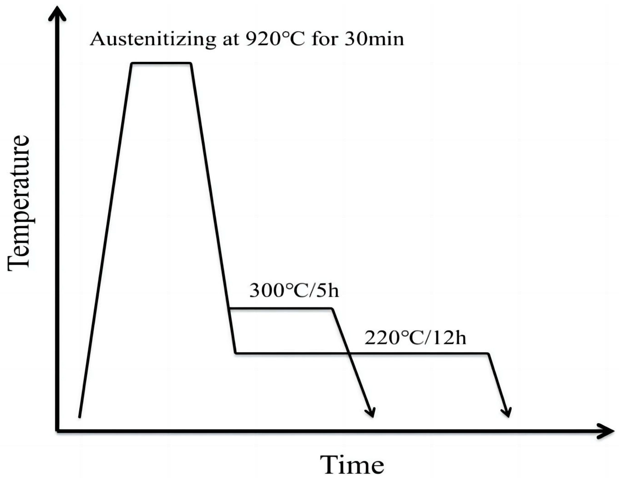 Materials 17 02690 g001