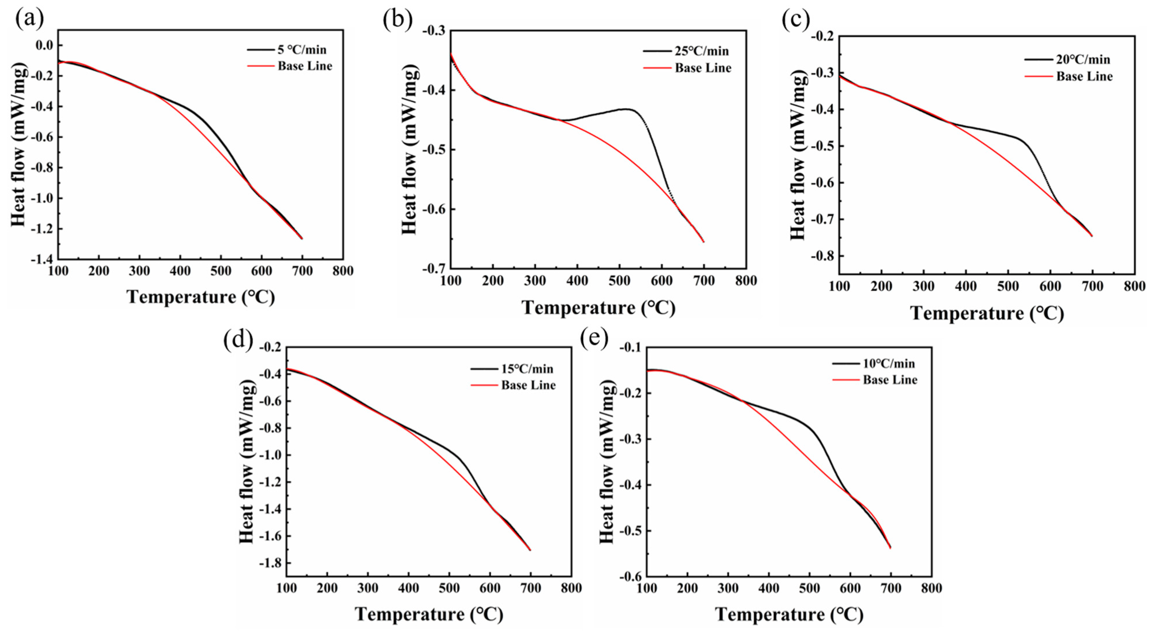 Materials 17 02690 g002