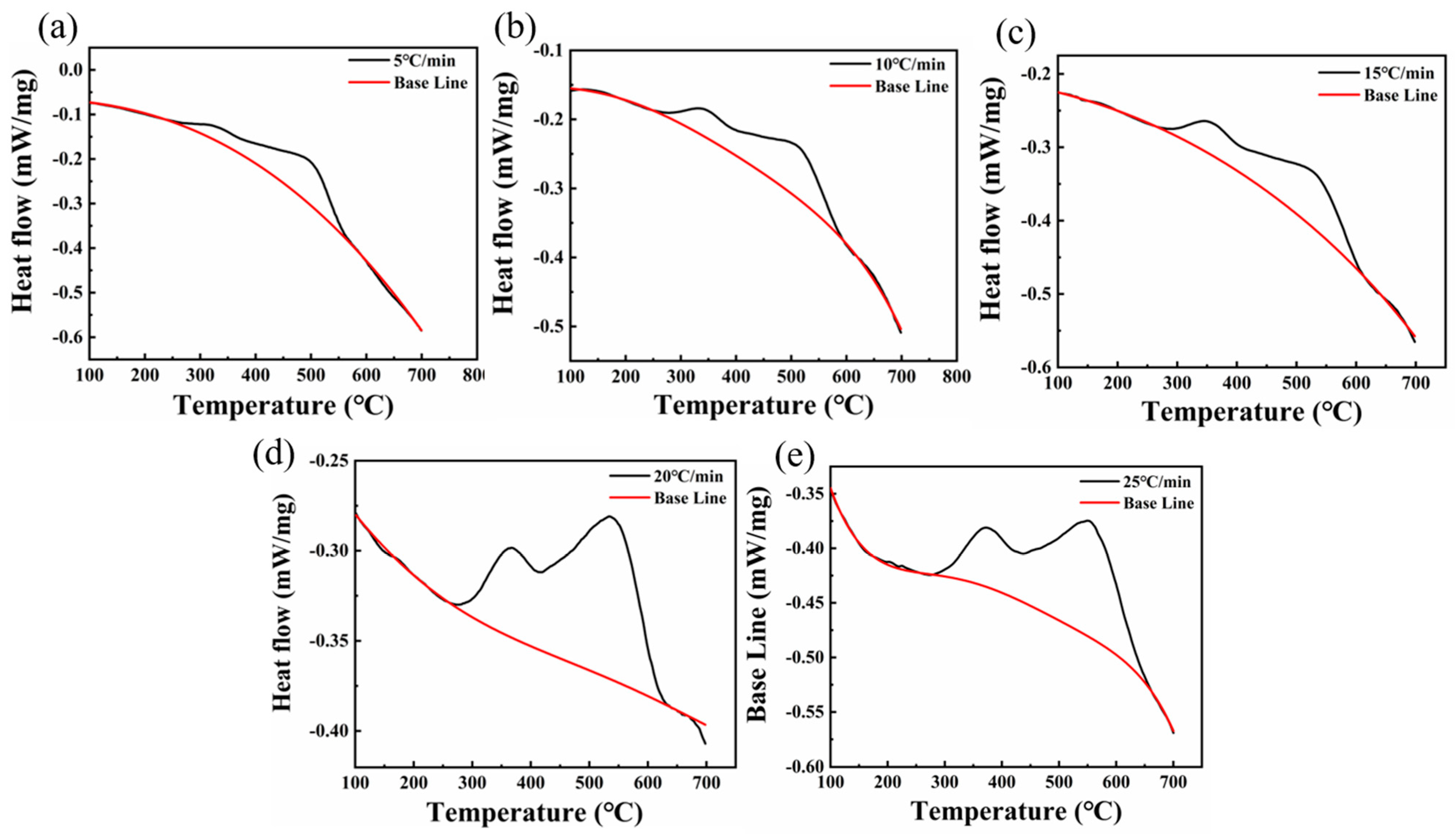 Materials 17 02690 g006