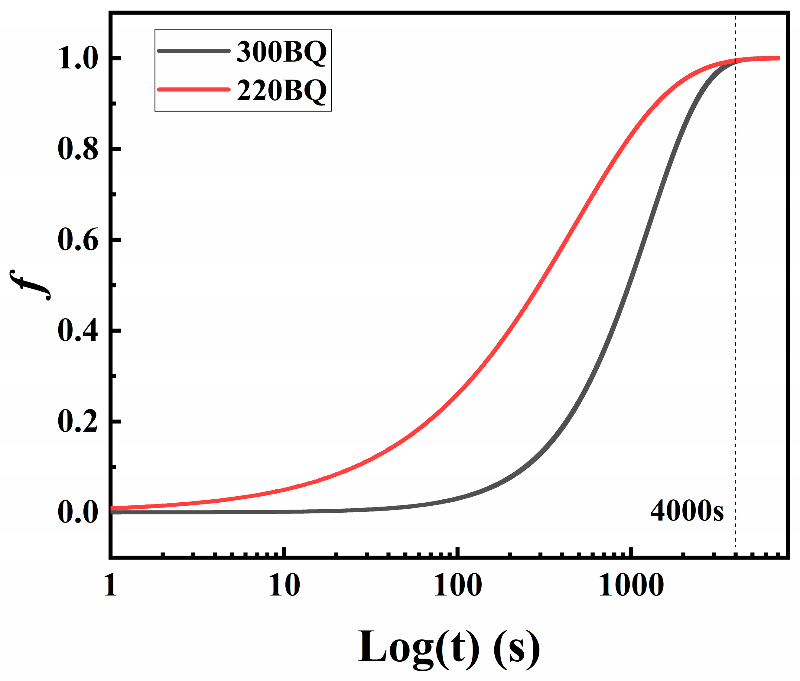 Materials 17 02690 g007