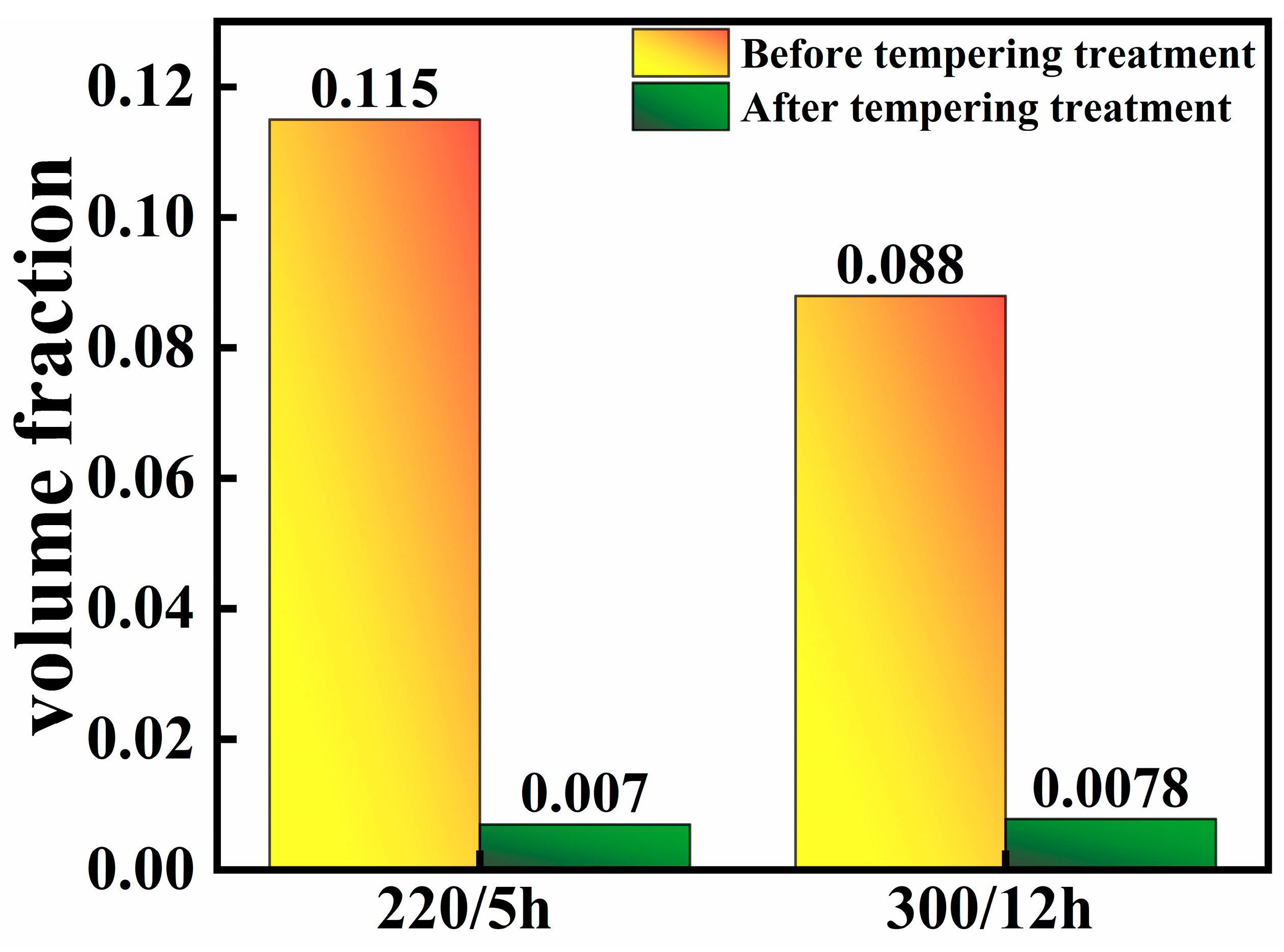Materials 17 02690 g012