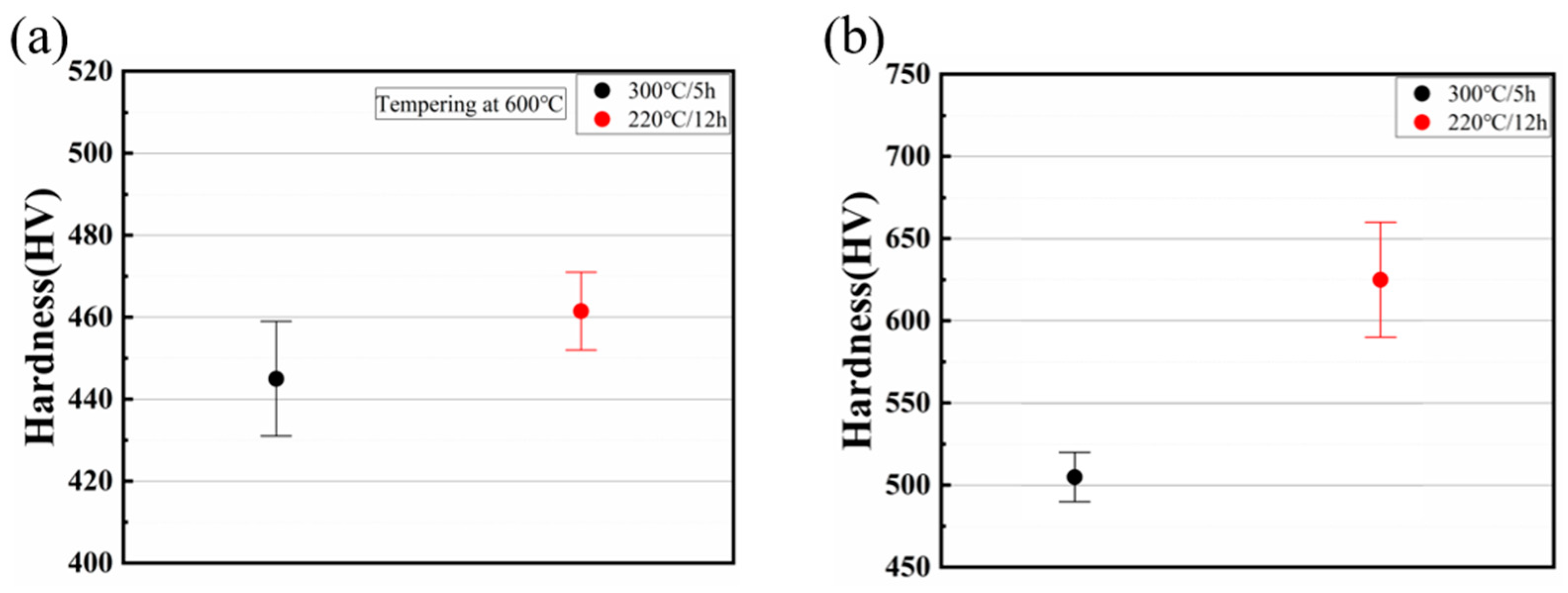 Materials 17 02690 g013