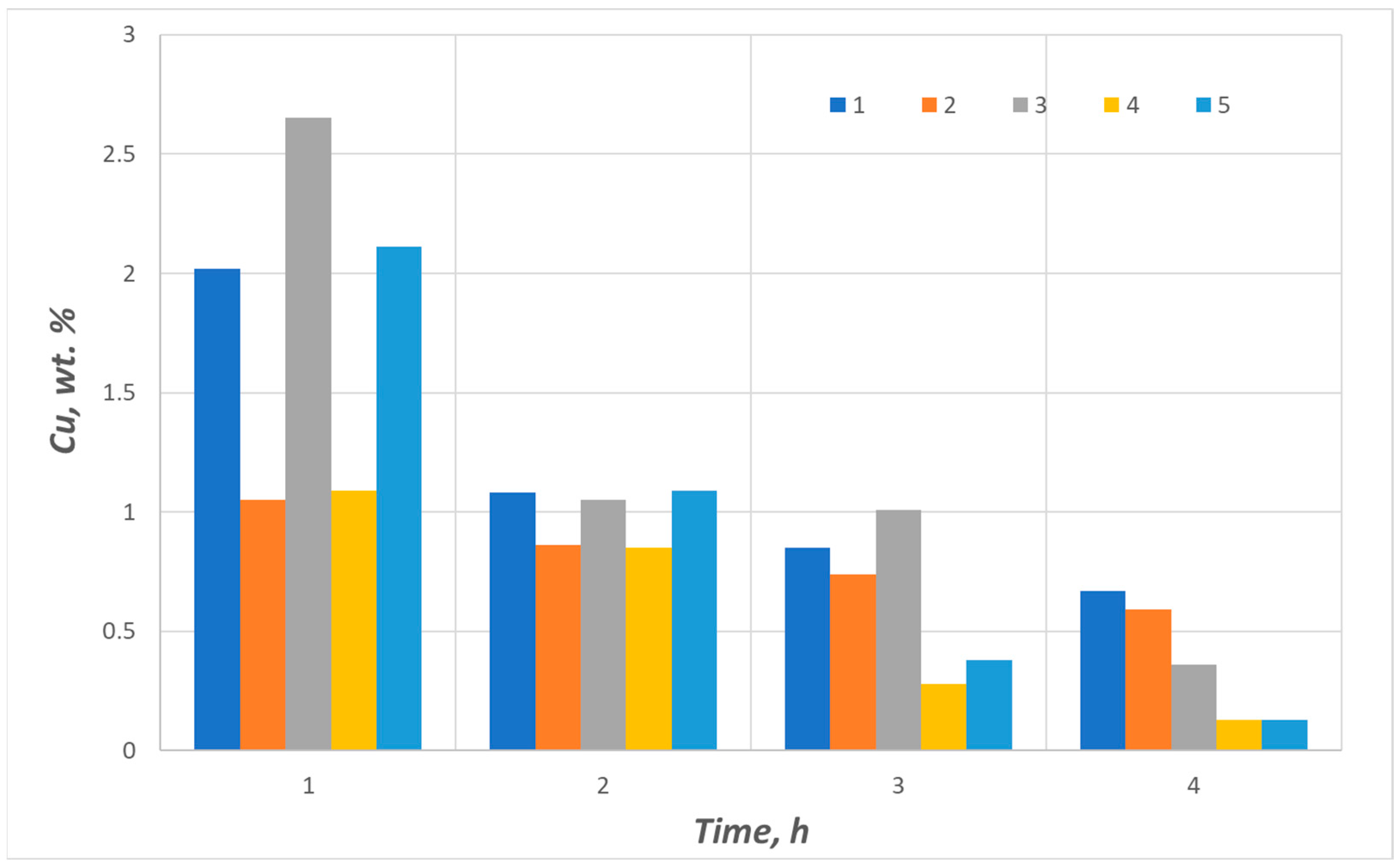 Materials 17 02691 g008