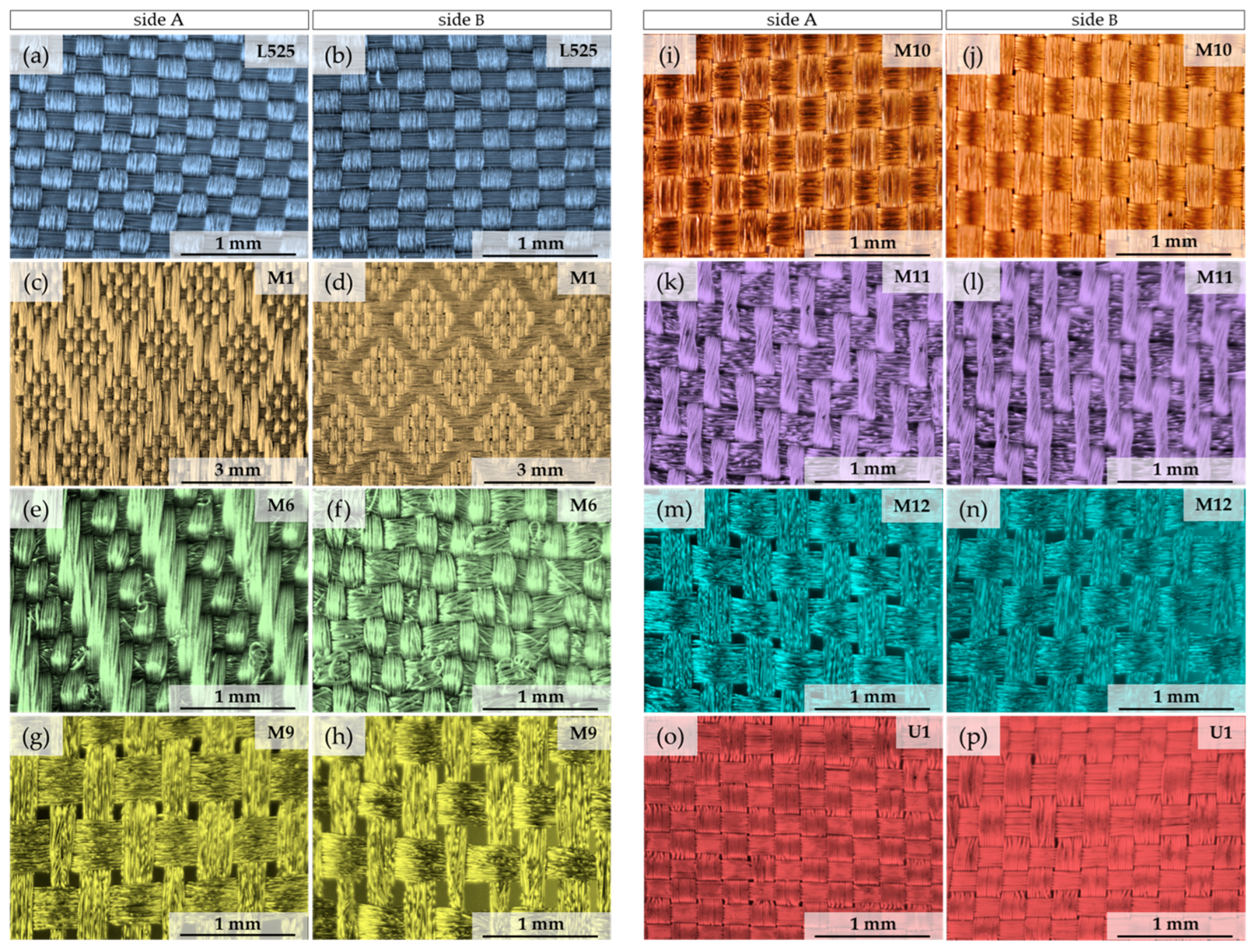 Materials 17 02692 g001