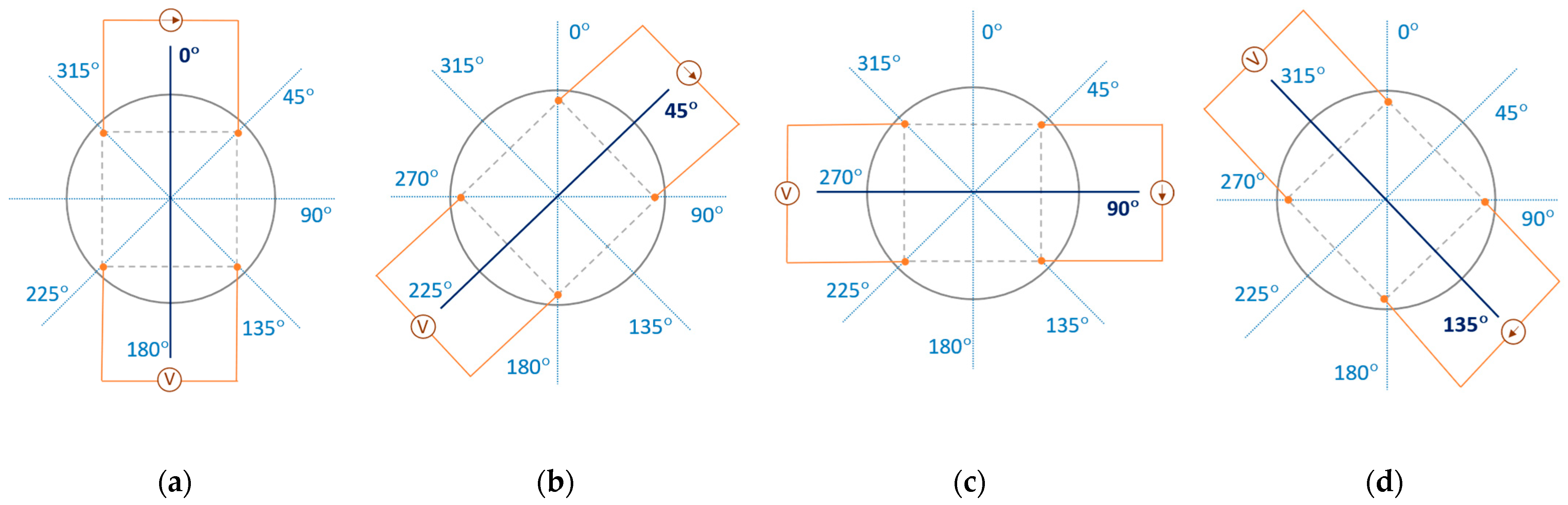 Materials 17 02692 g003