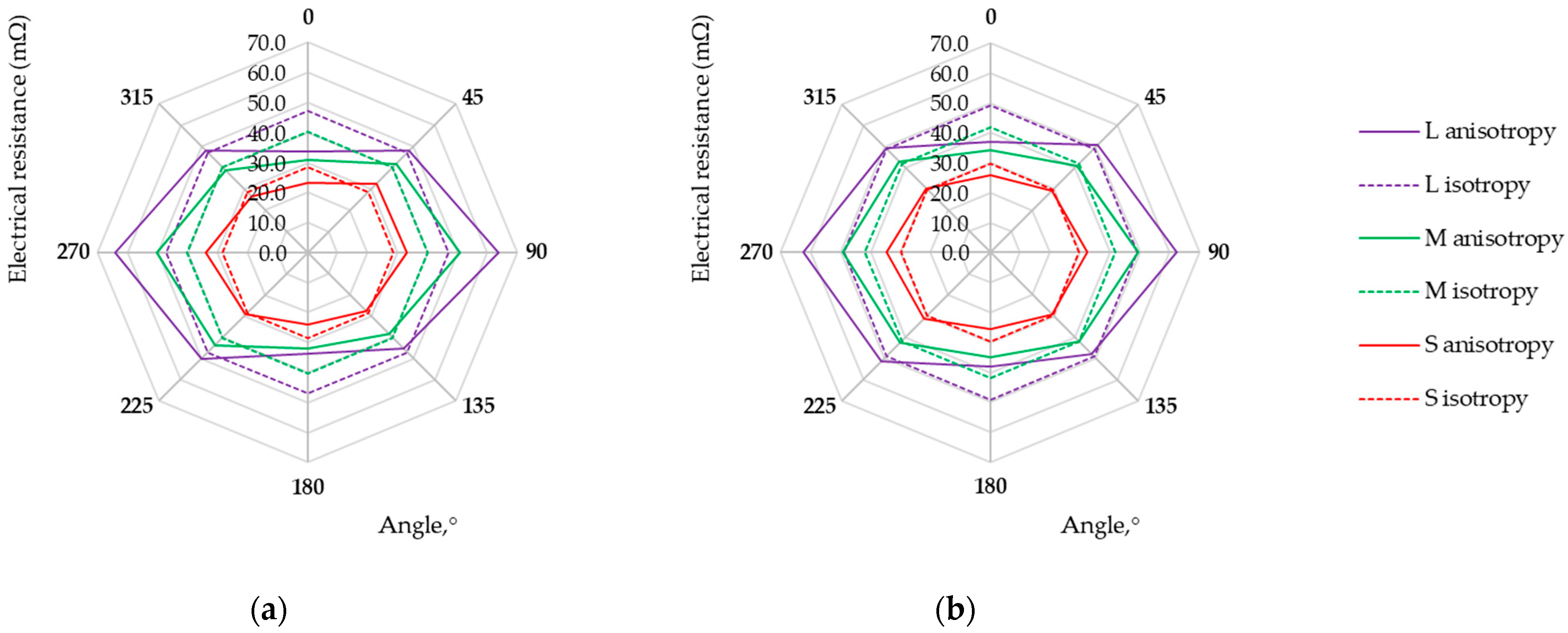 Materials 17 02692 g008
