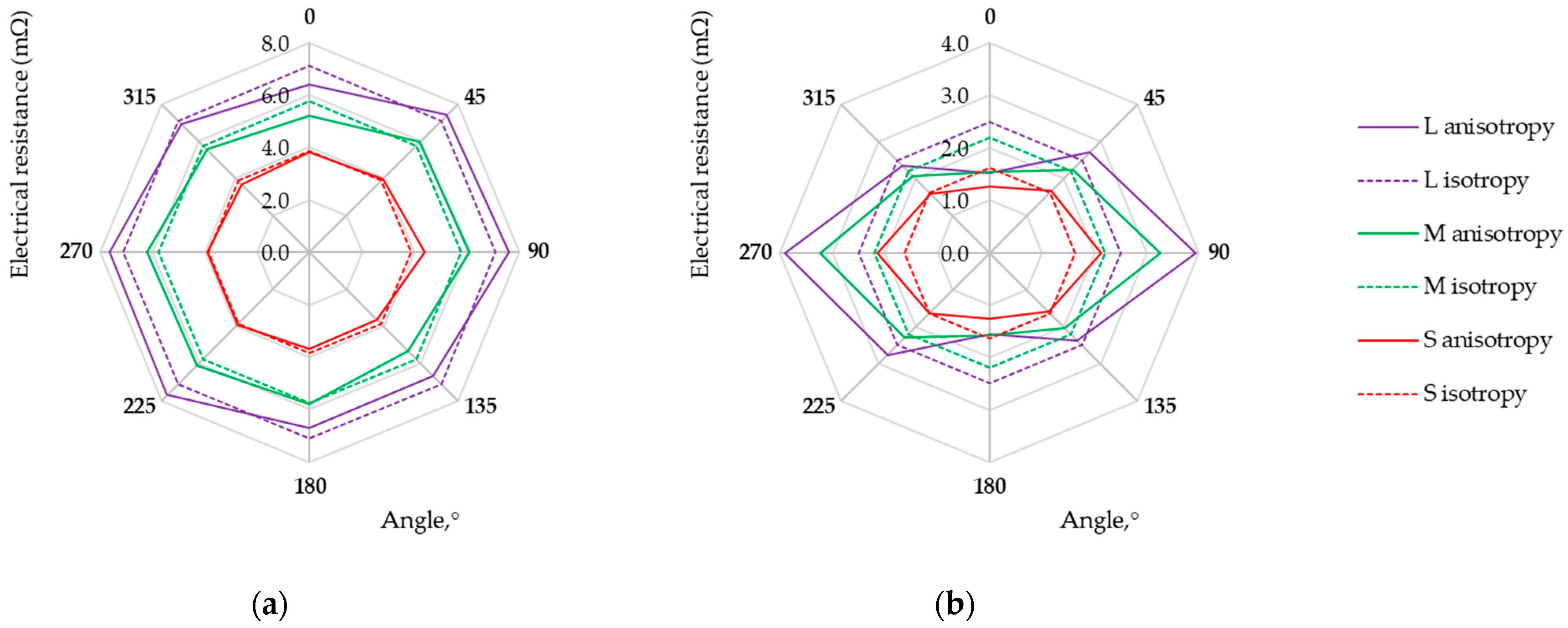 Materials 17 02692 g009