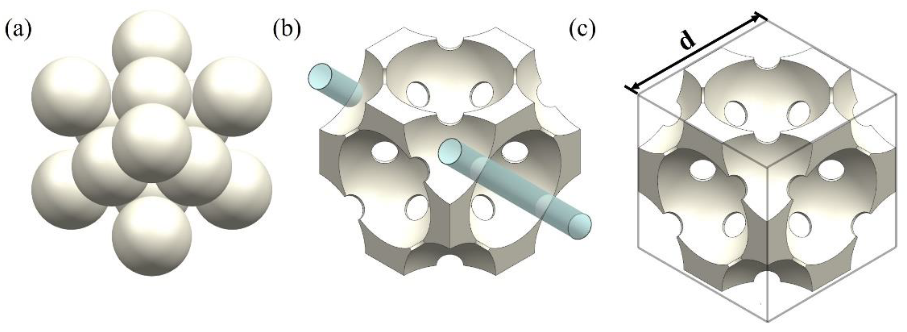 Materials 17 02695 g002