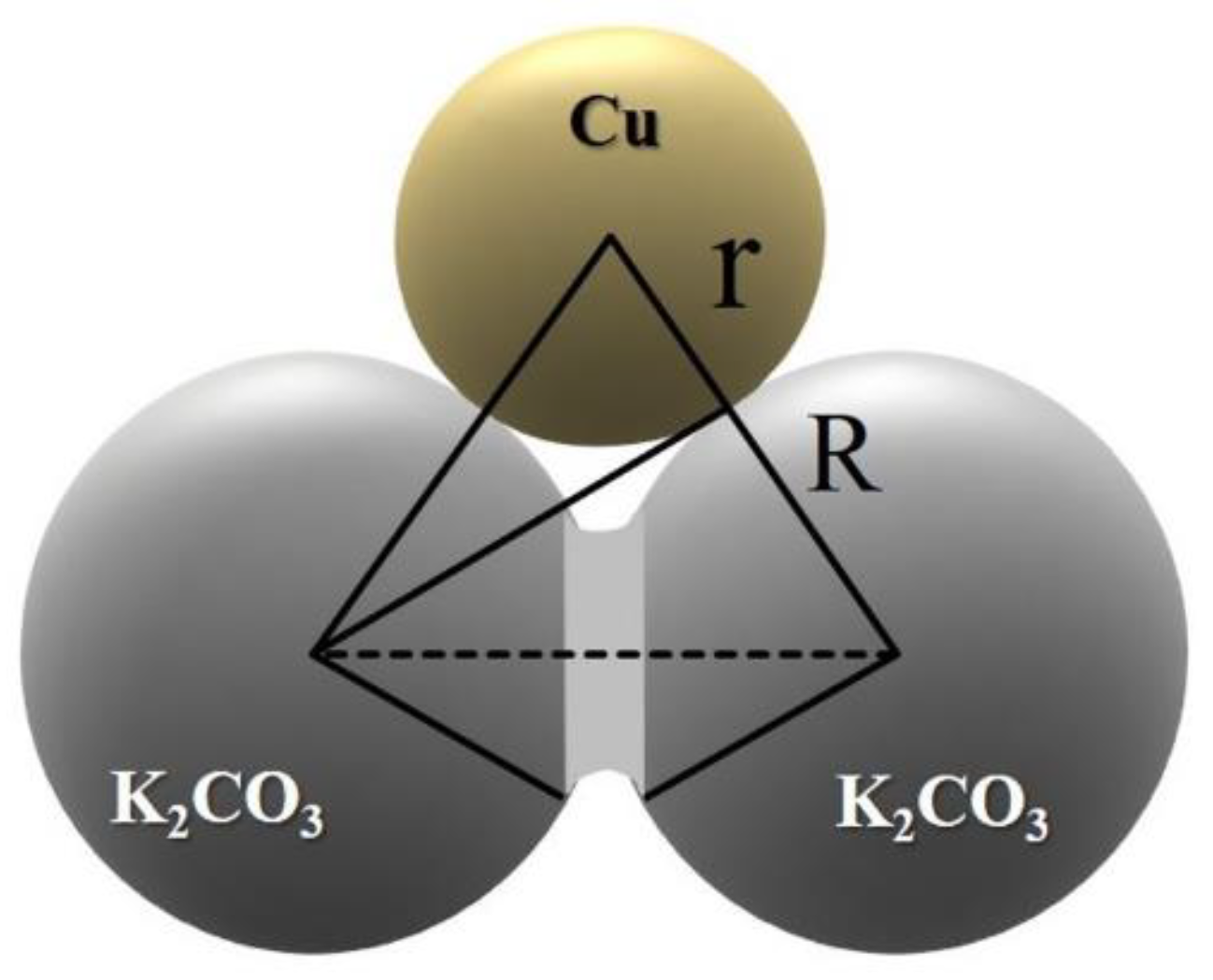 Materials 17 02695 g003