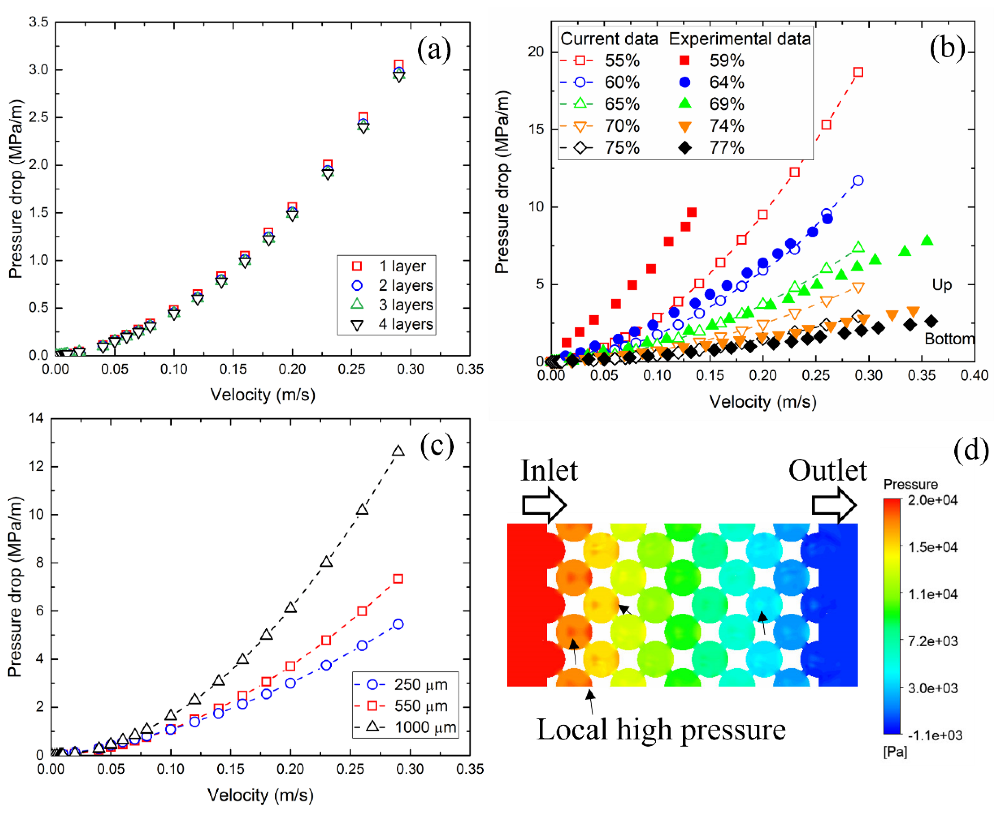 Materials 17 02695 g005
