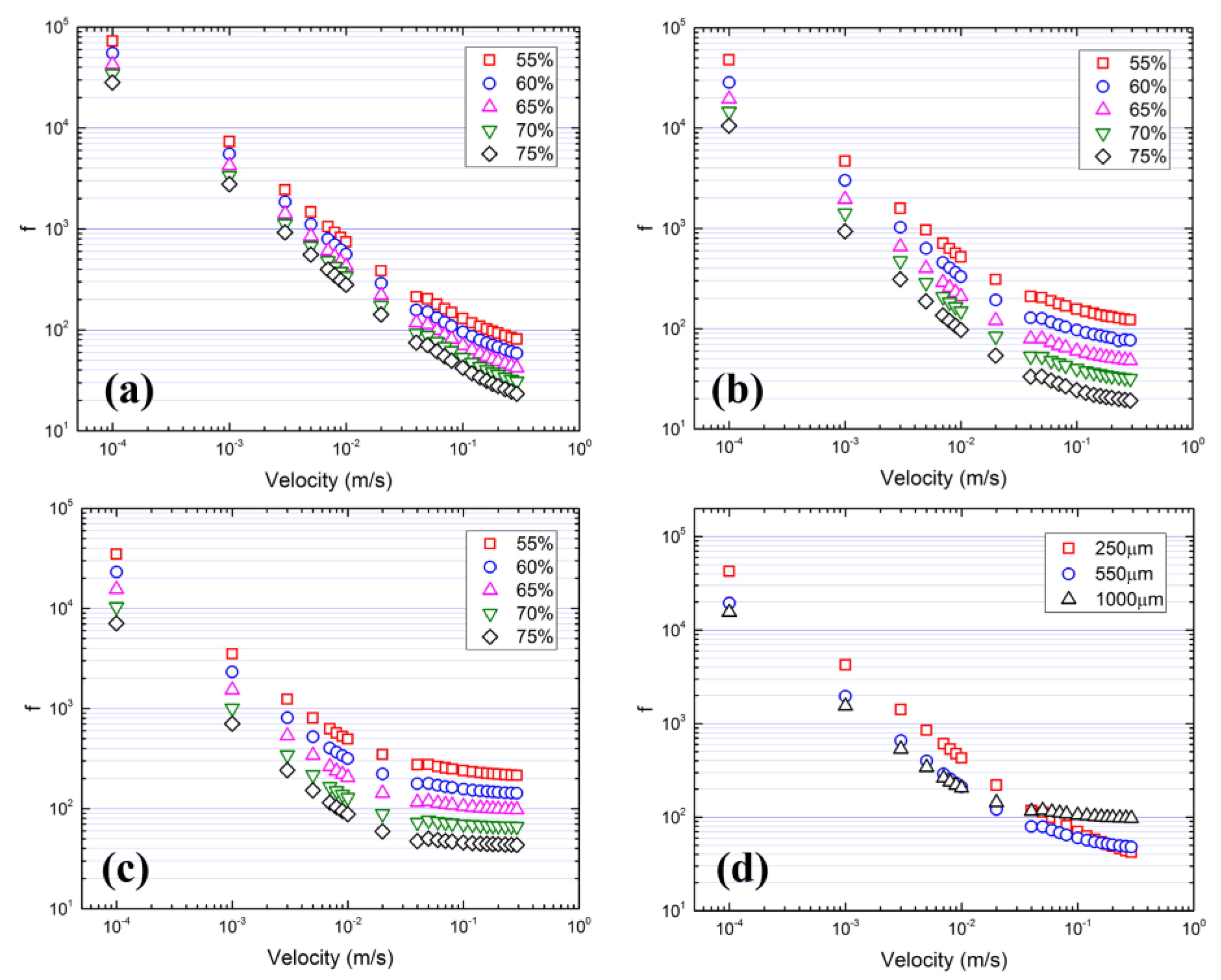 Materials 17 02695 g007