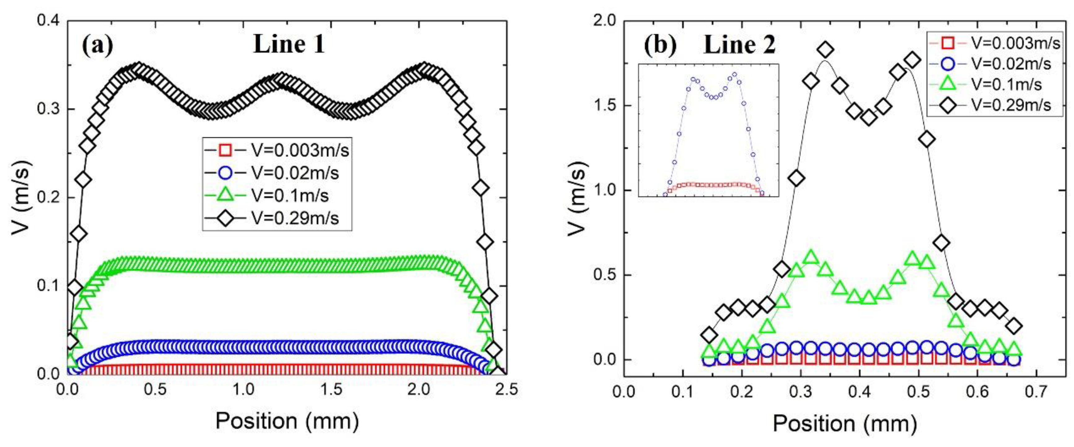 Materials 17 02695 g012