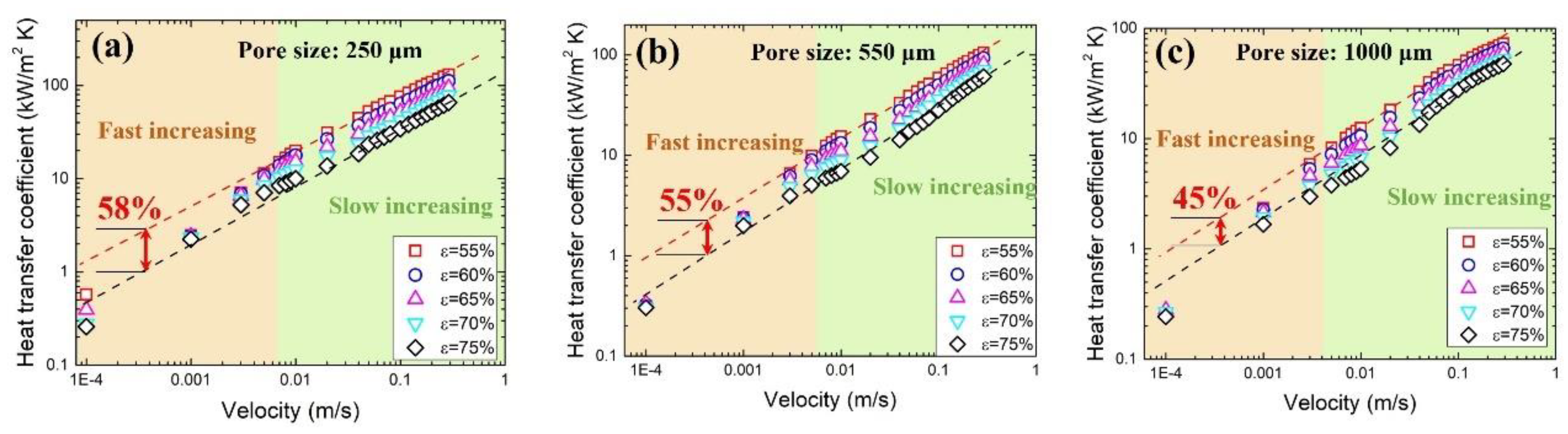 Materials 17 02695 g013