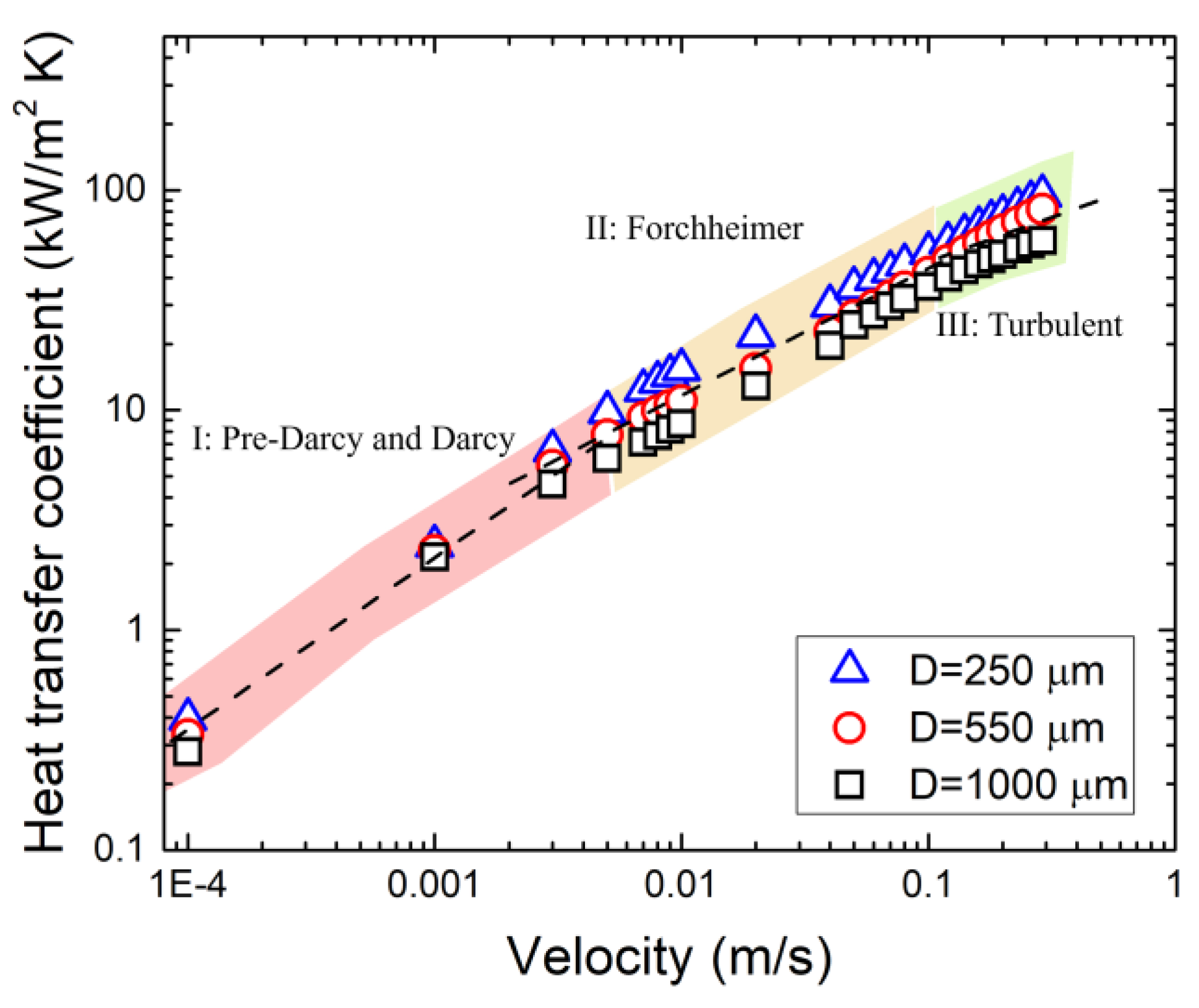 Materials 17 02695 g015