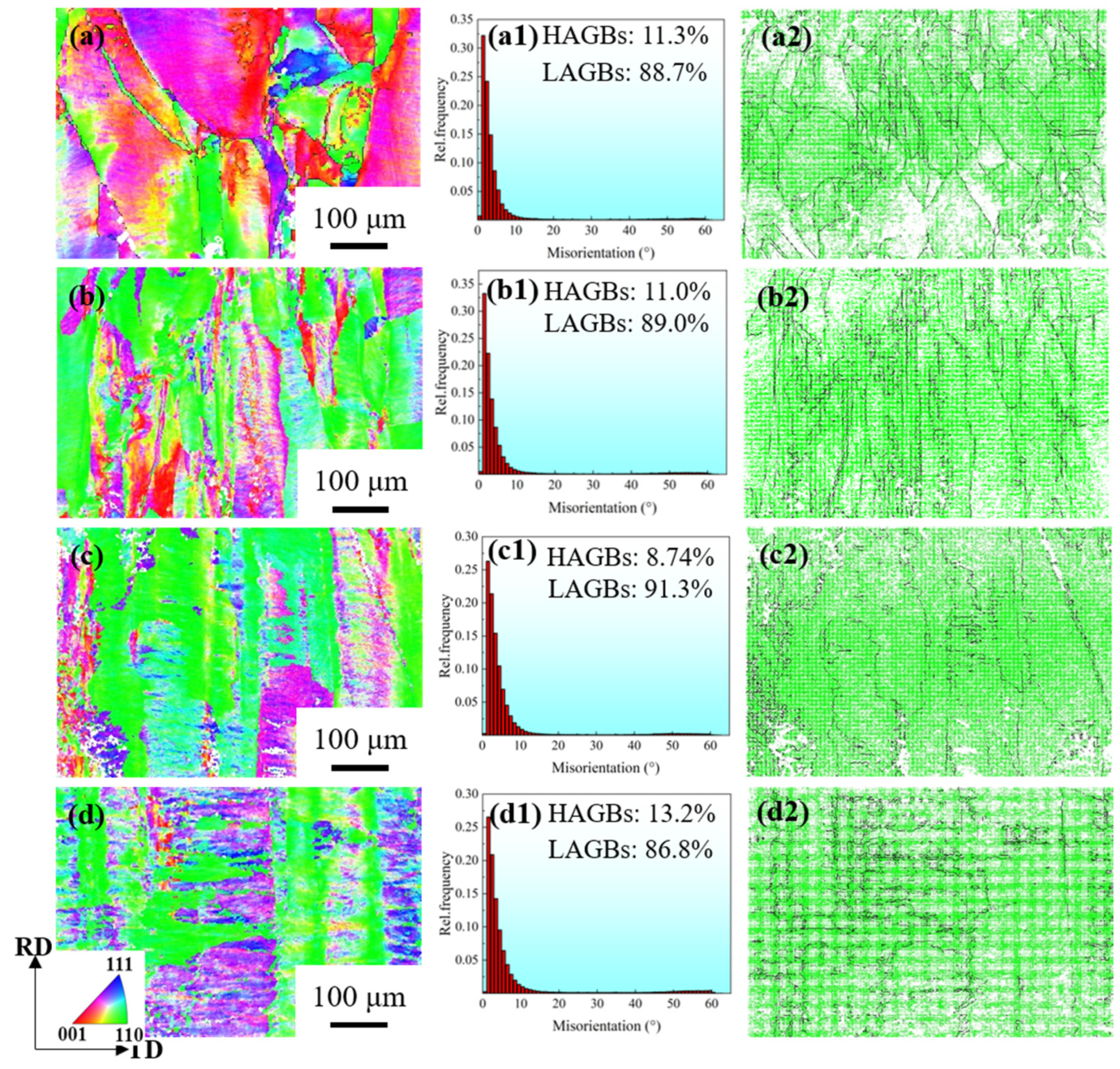 Materials 17 02696 g003