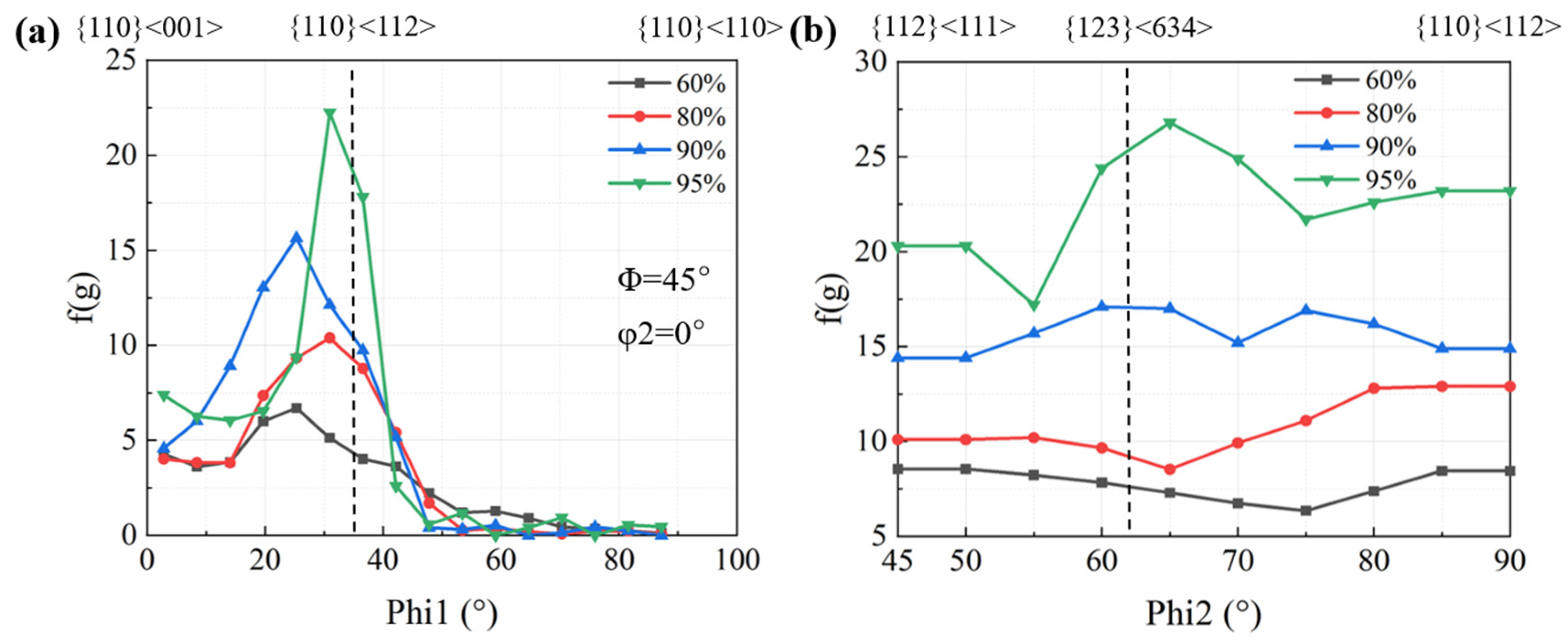 Materials 17 02696 g007