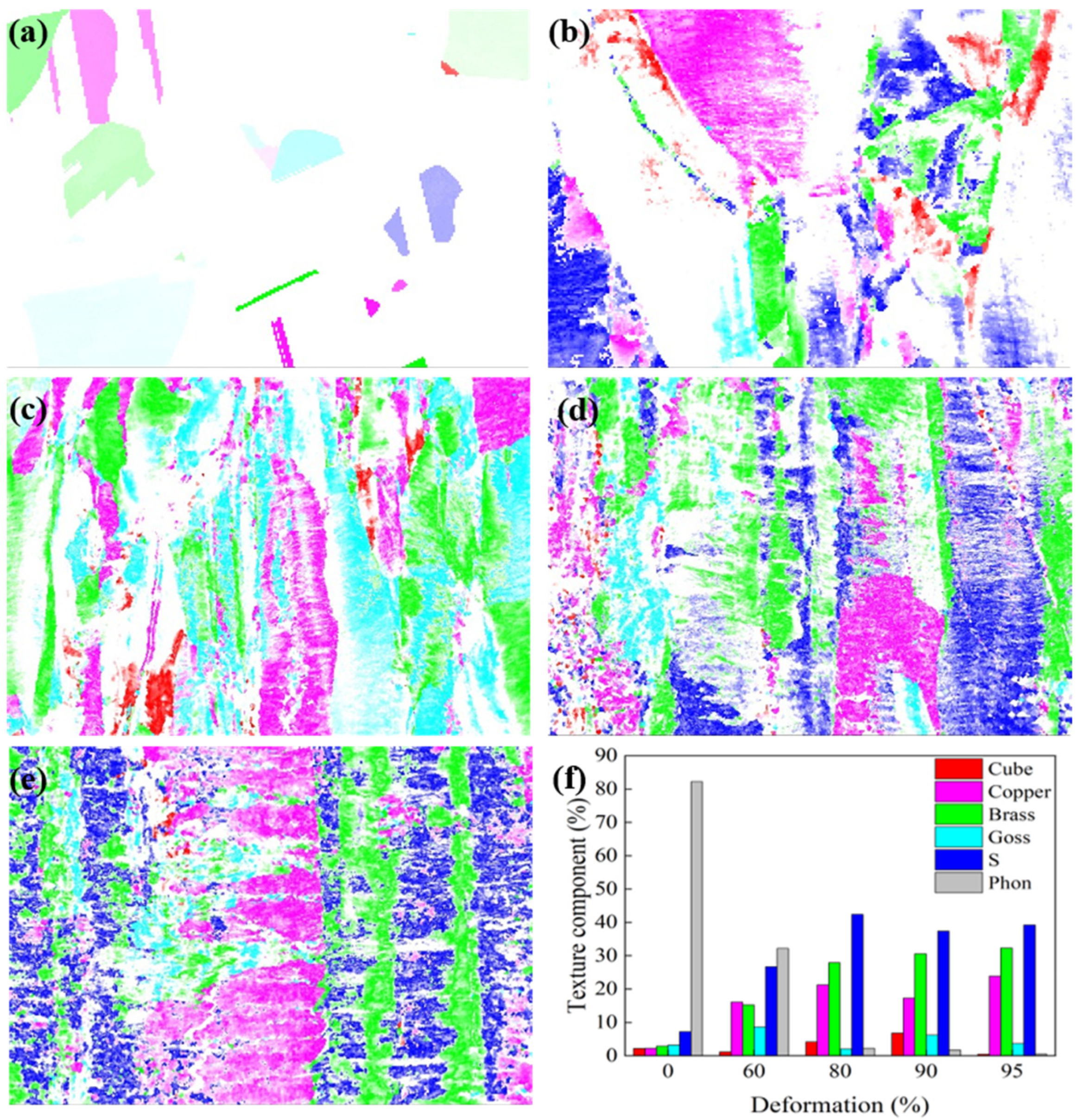 Materials 17 02696 g008