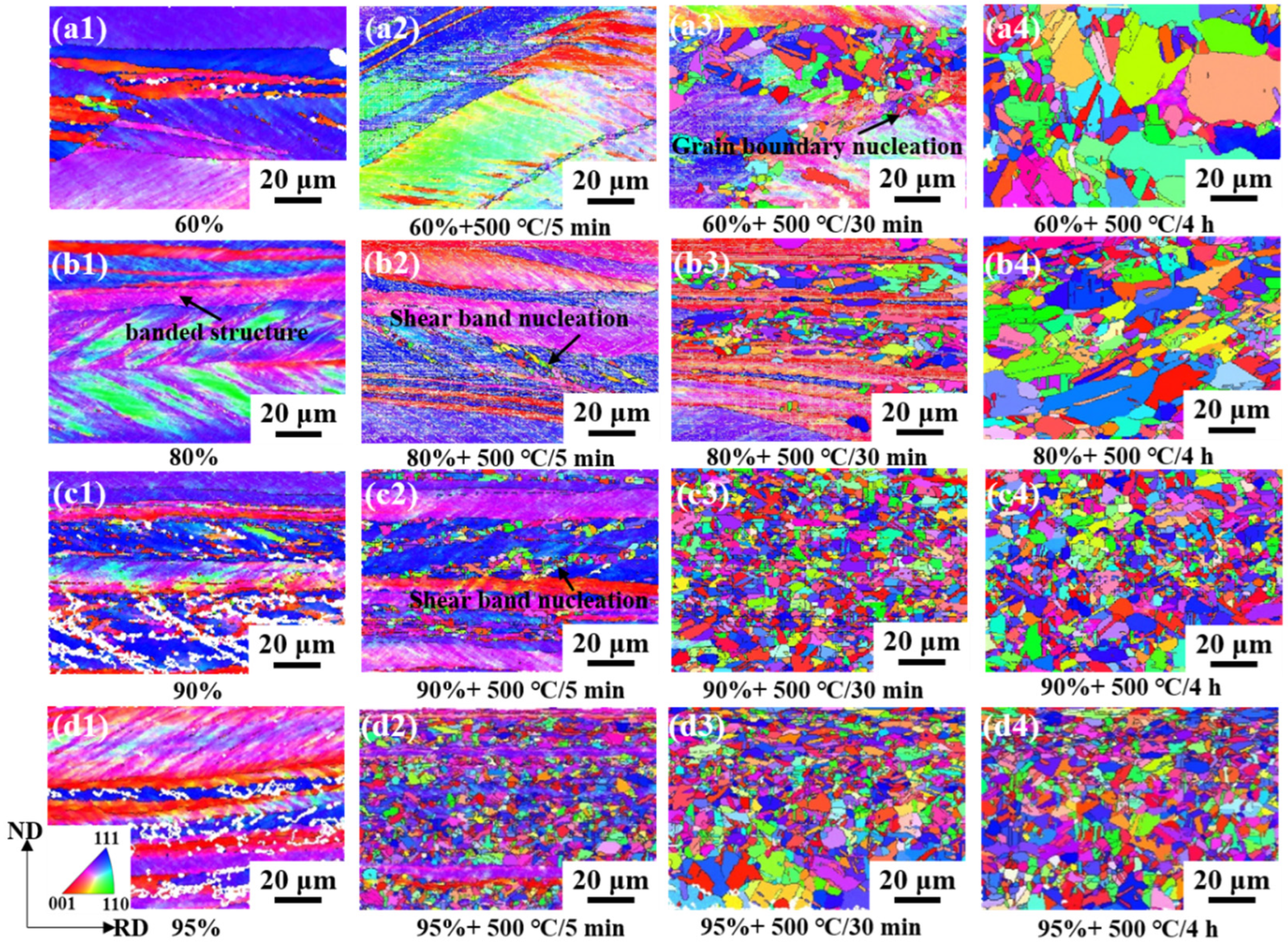 Materials 17 02696 g010