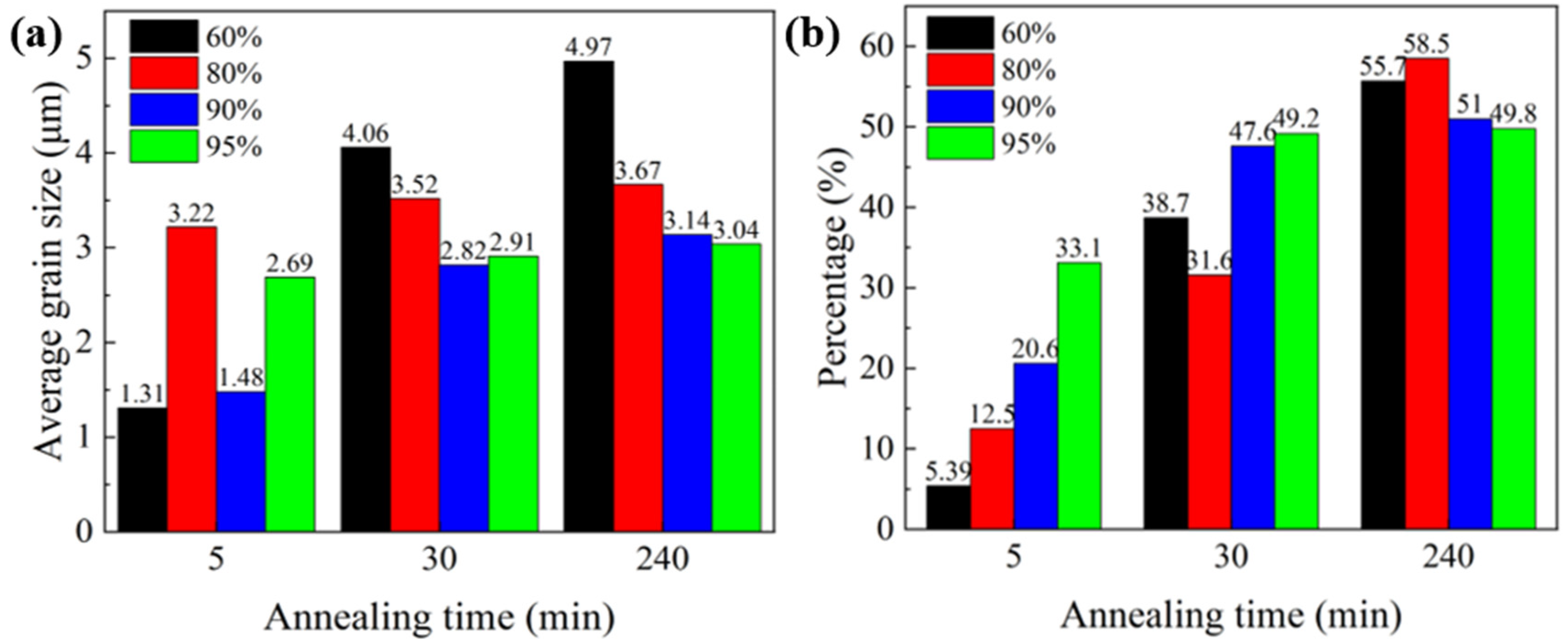 Materials 17 02696 g011