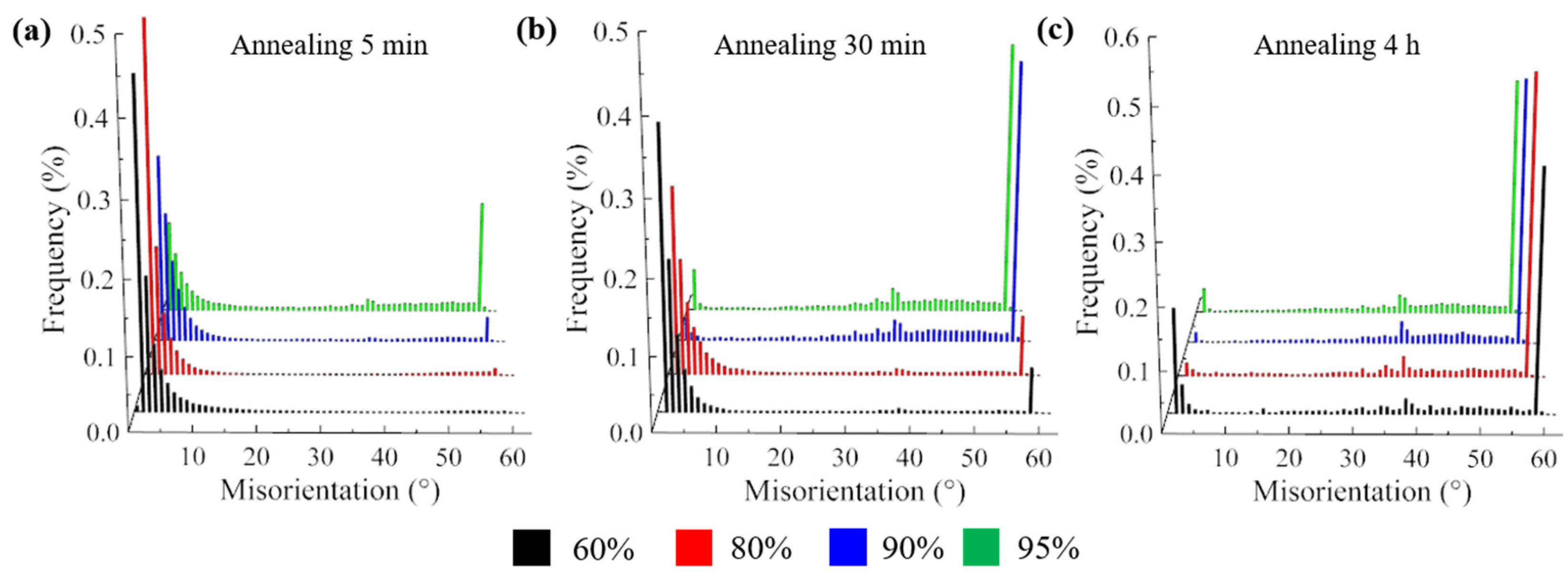 Materials 17 02696 g012