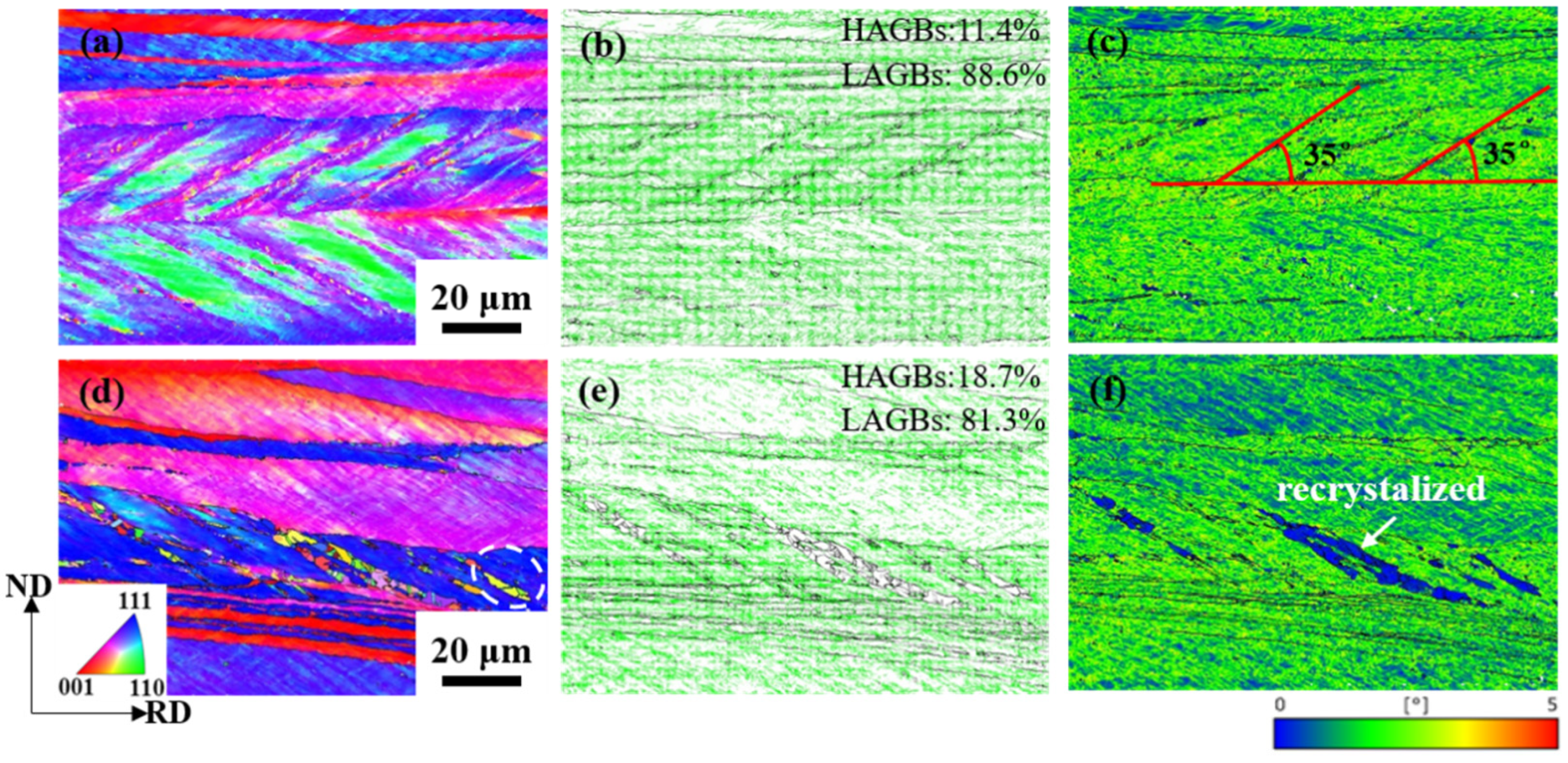 Materials 17 02696 g016