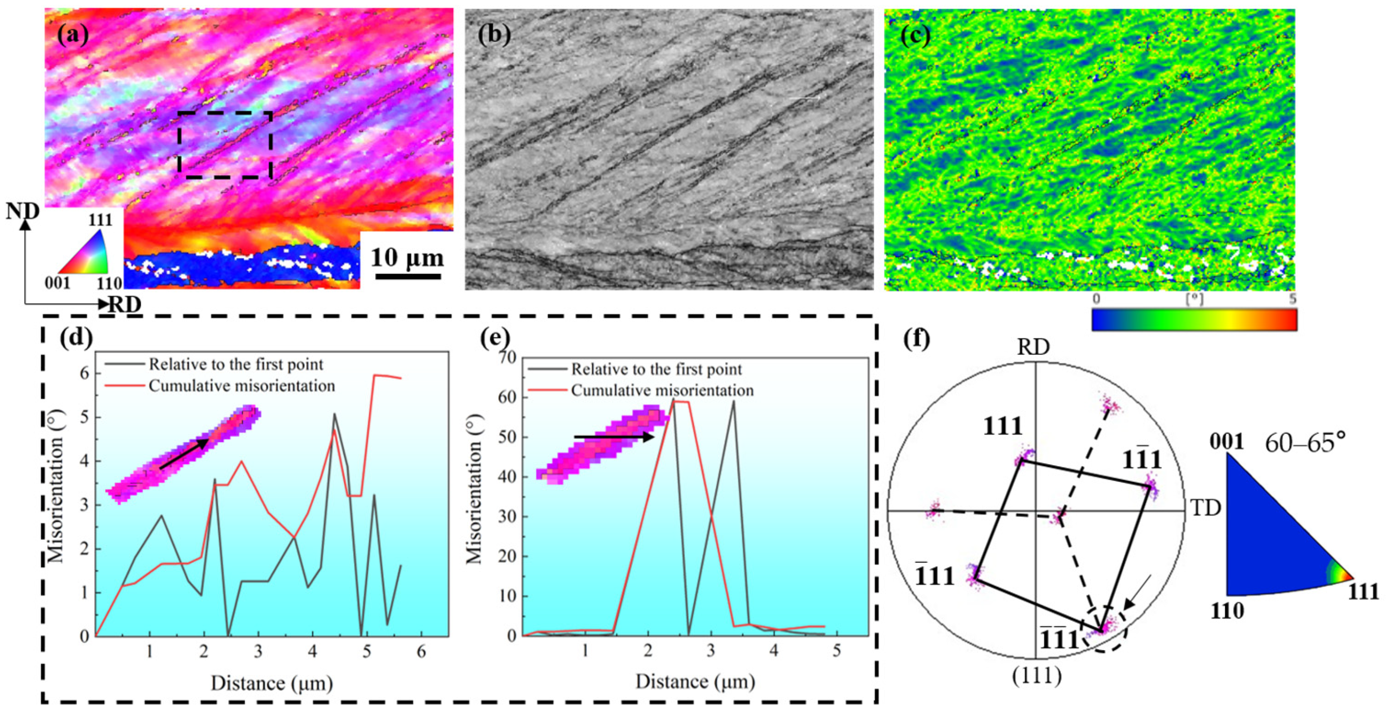 Materials 17 02696 g017