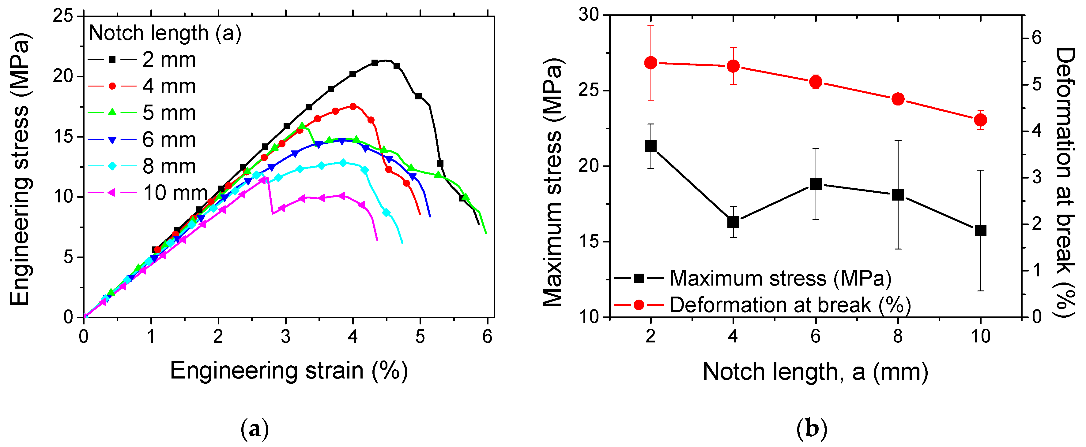 Materials 17 02699 g005