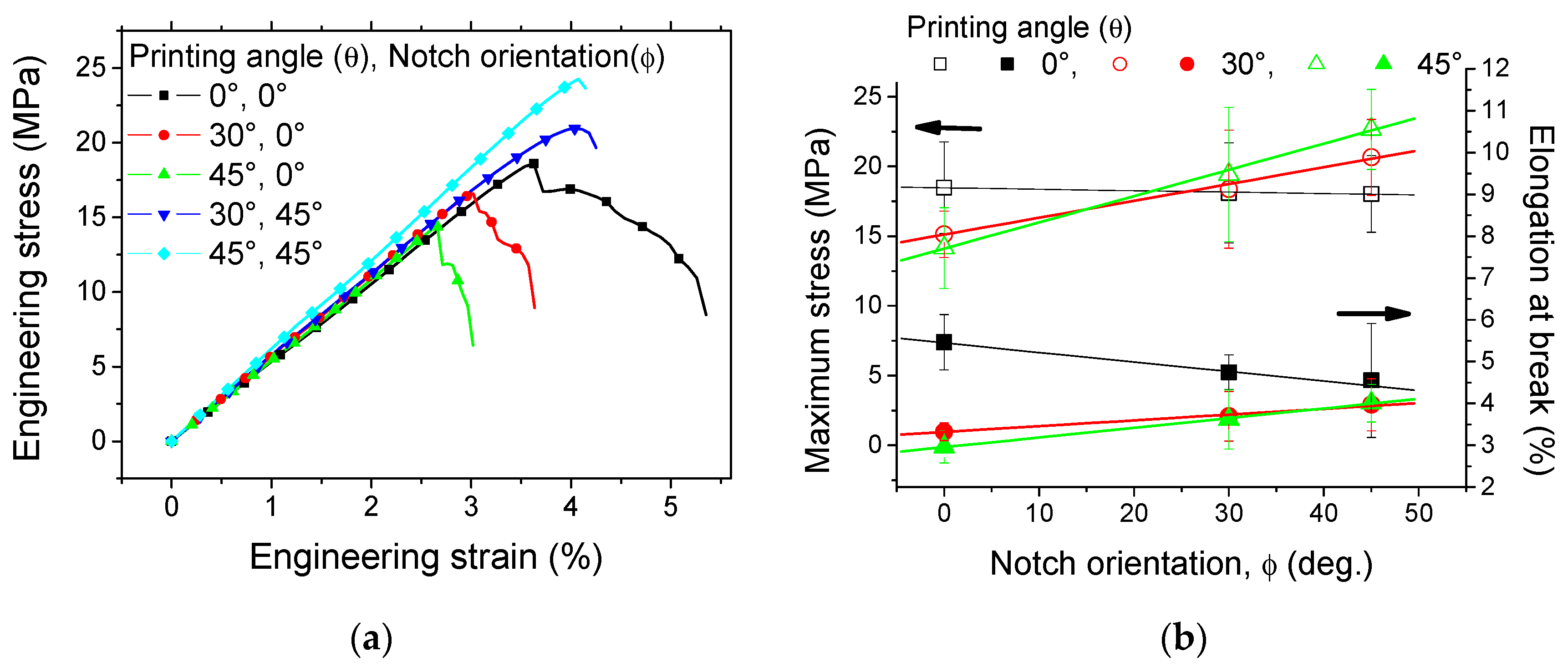 Materials 17 02699 g008