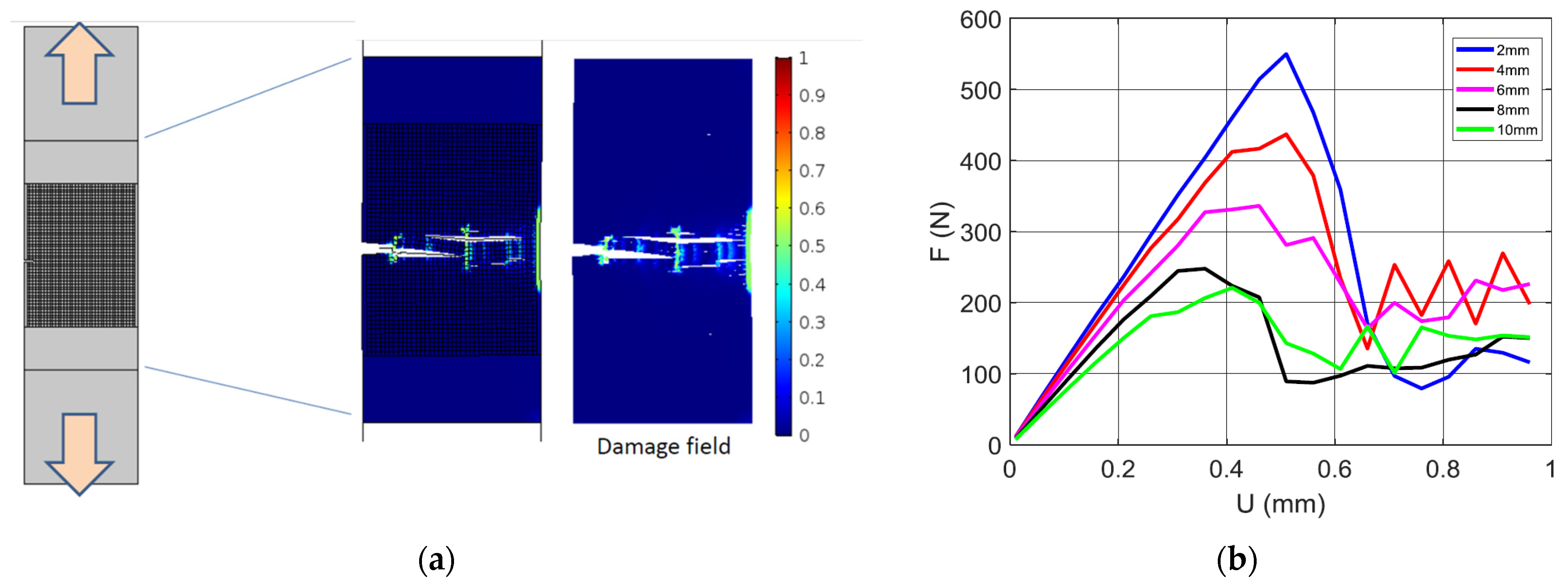 Materials 17 02699 g010
