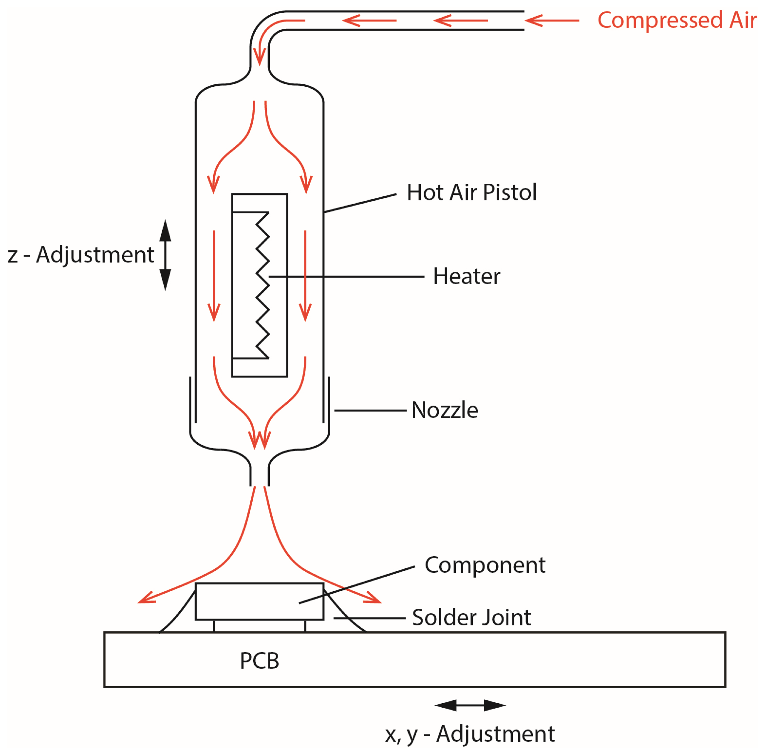 Materials 17 02702 g003