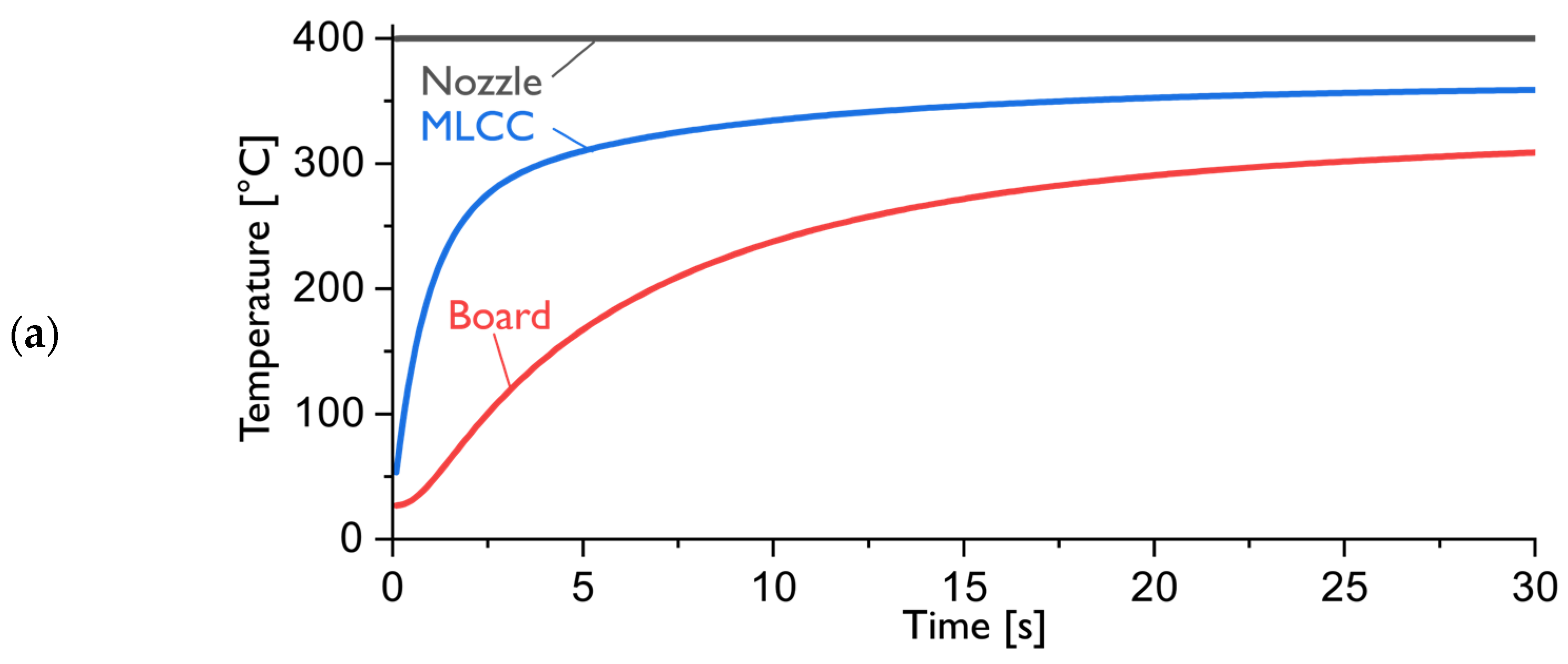 Materials 17 02702 g011a