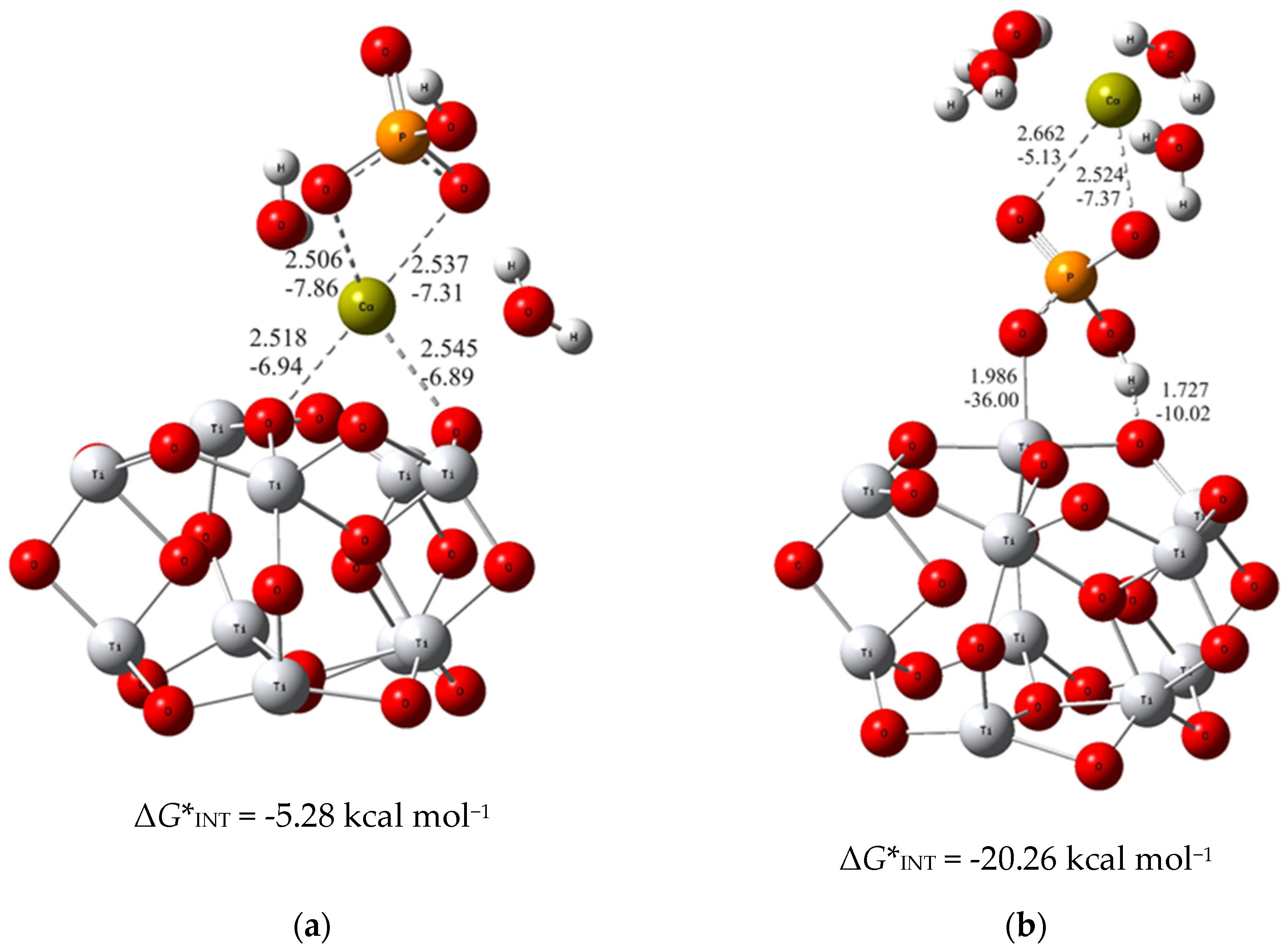 Materials 17 02703 g003