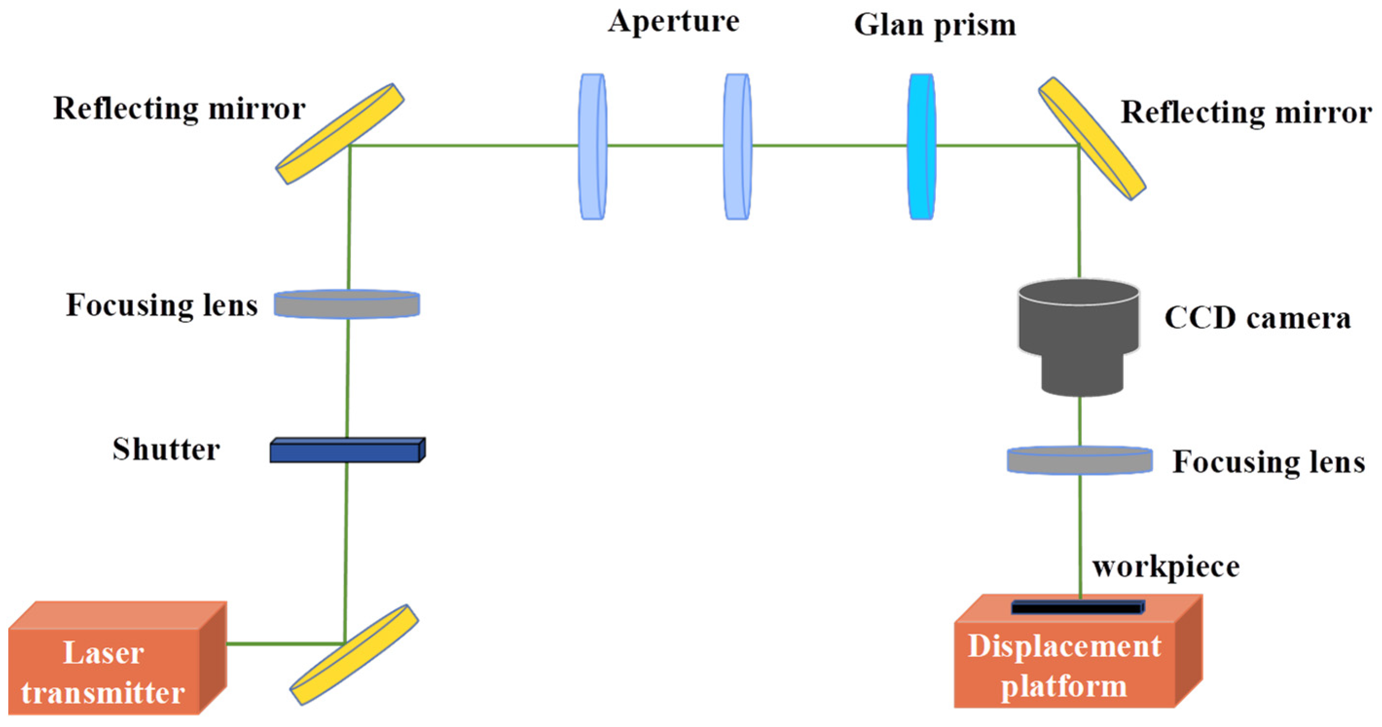 Materials 17 02704 g001