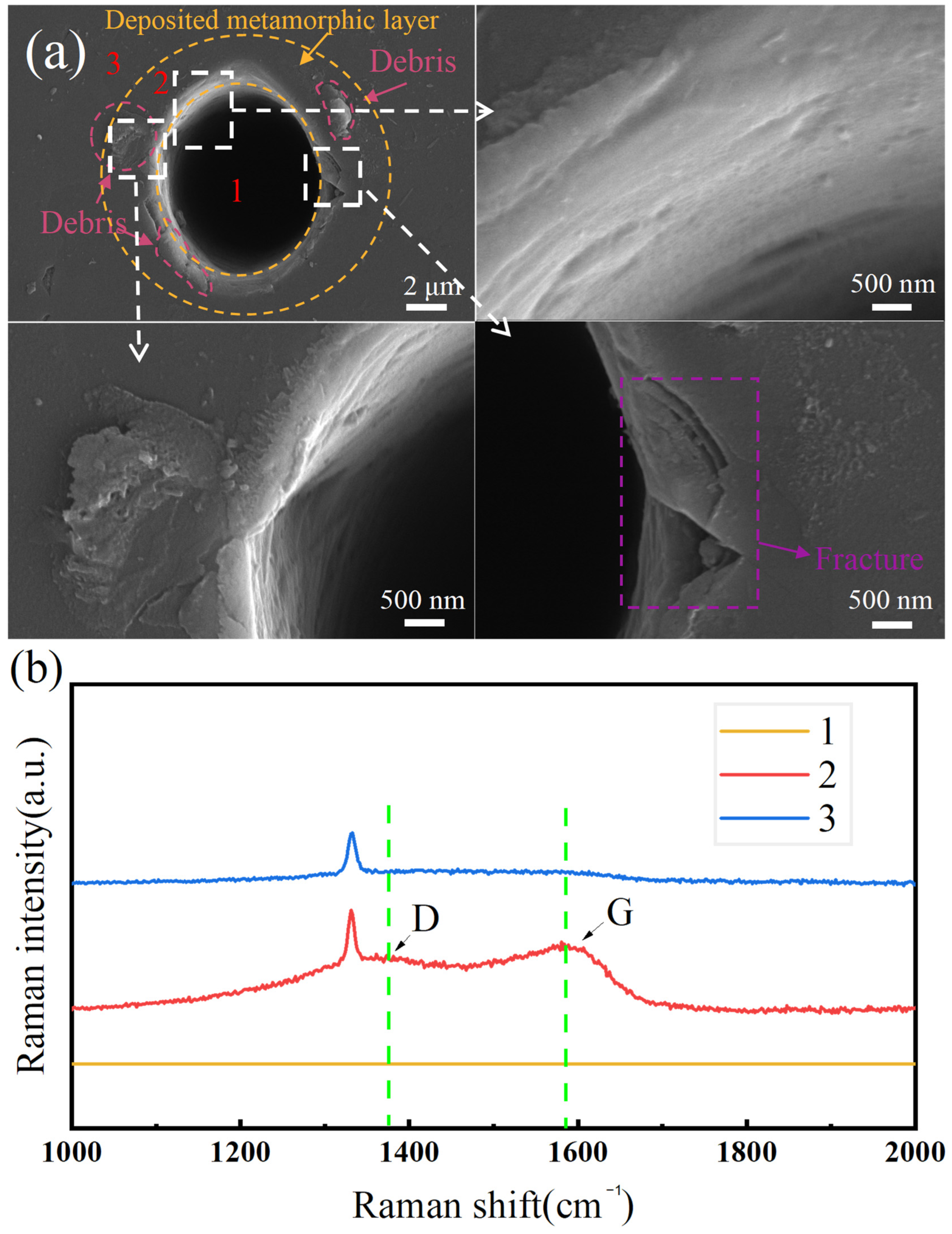 Materials 17 02704 g002