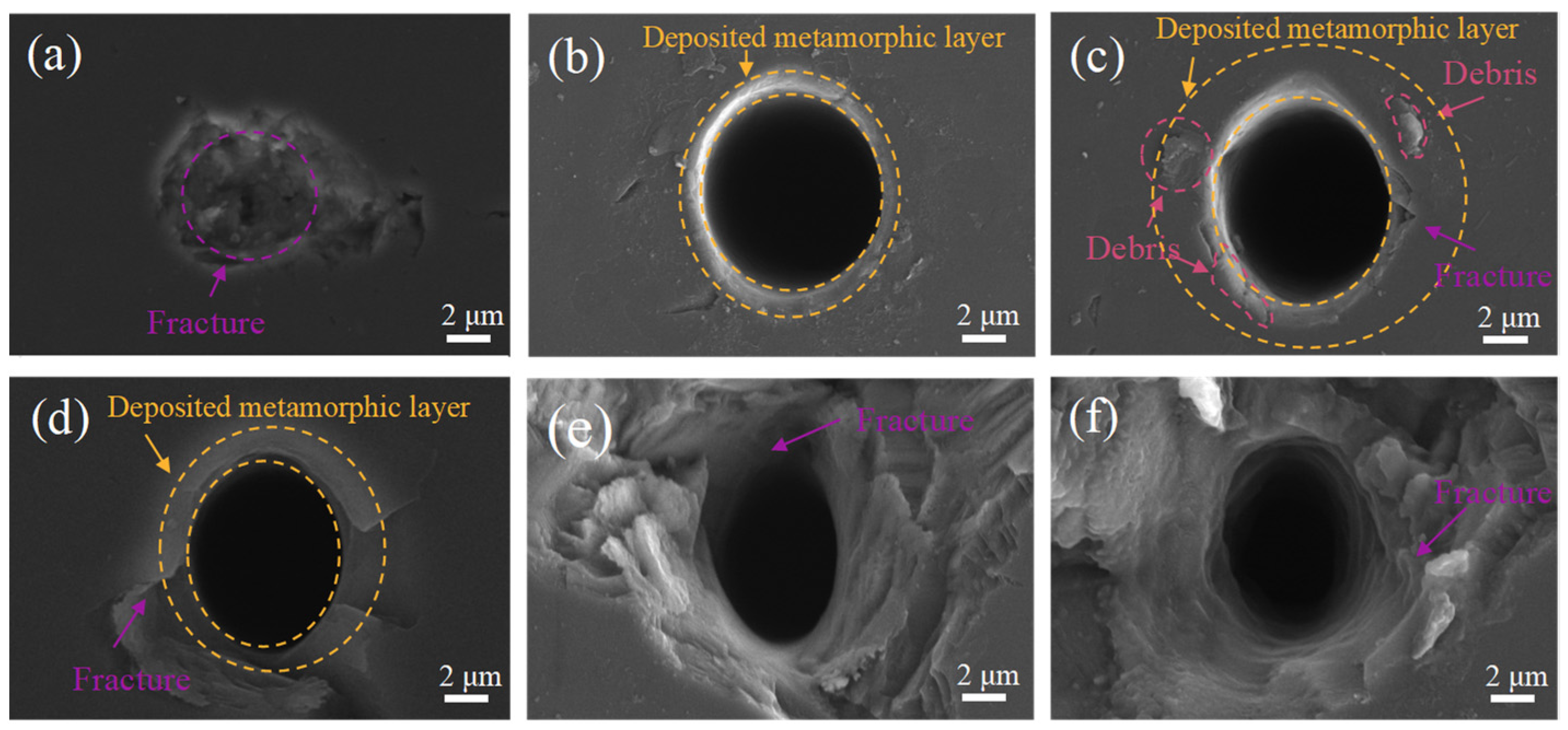 Materials 17 02704 g003