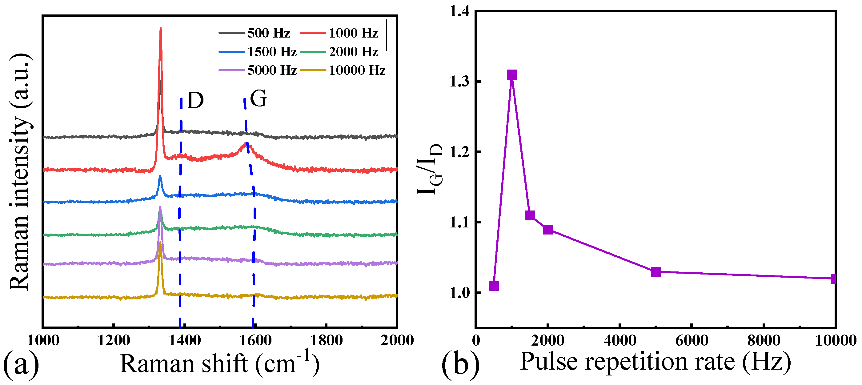 Materials 17 02704 g004