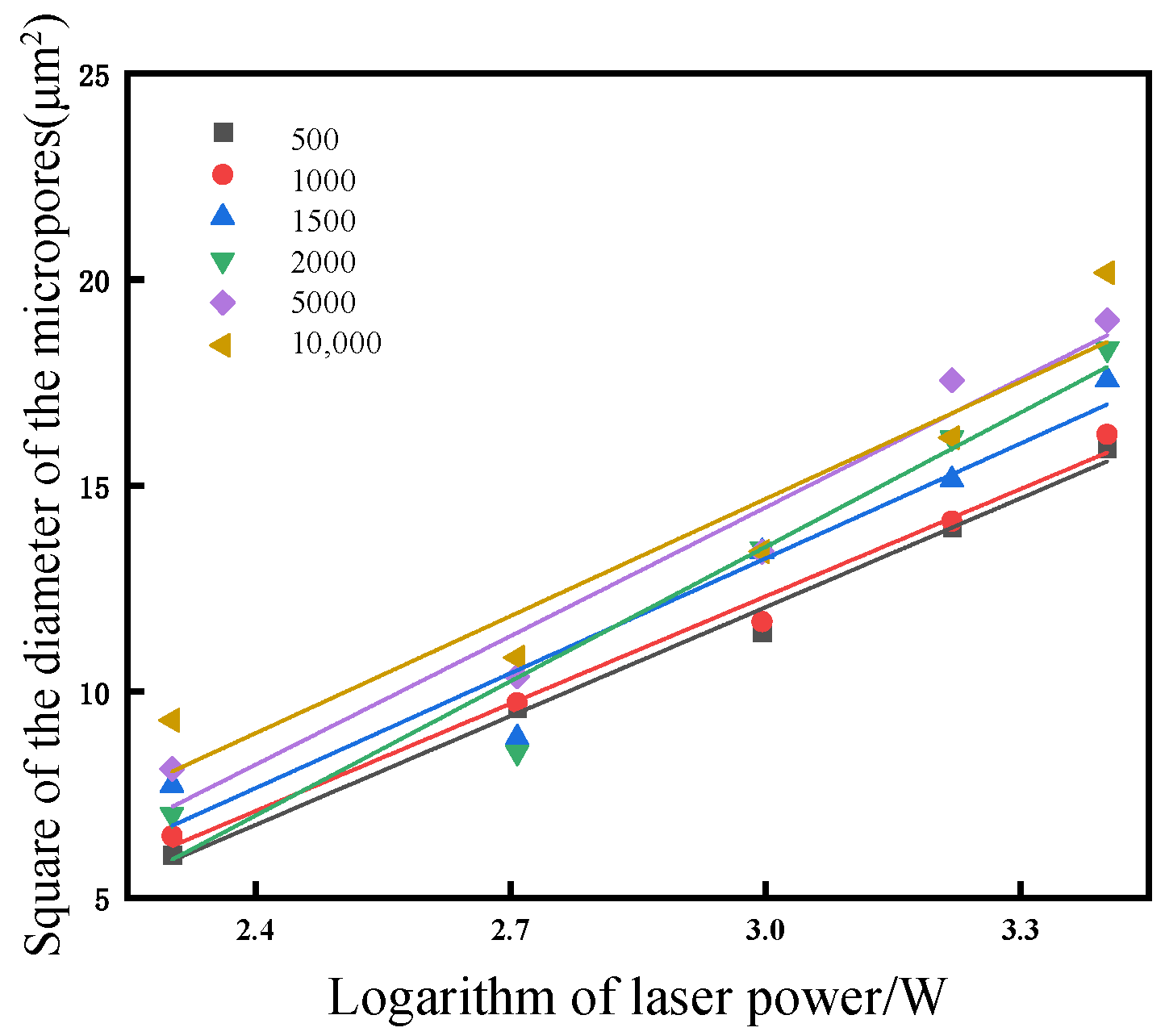 Materials 17 02704 g008