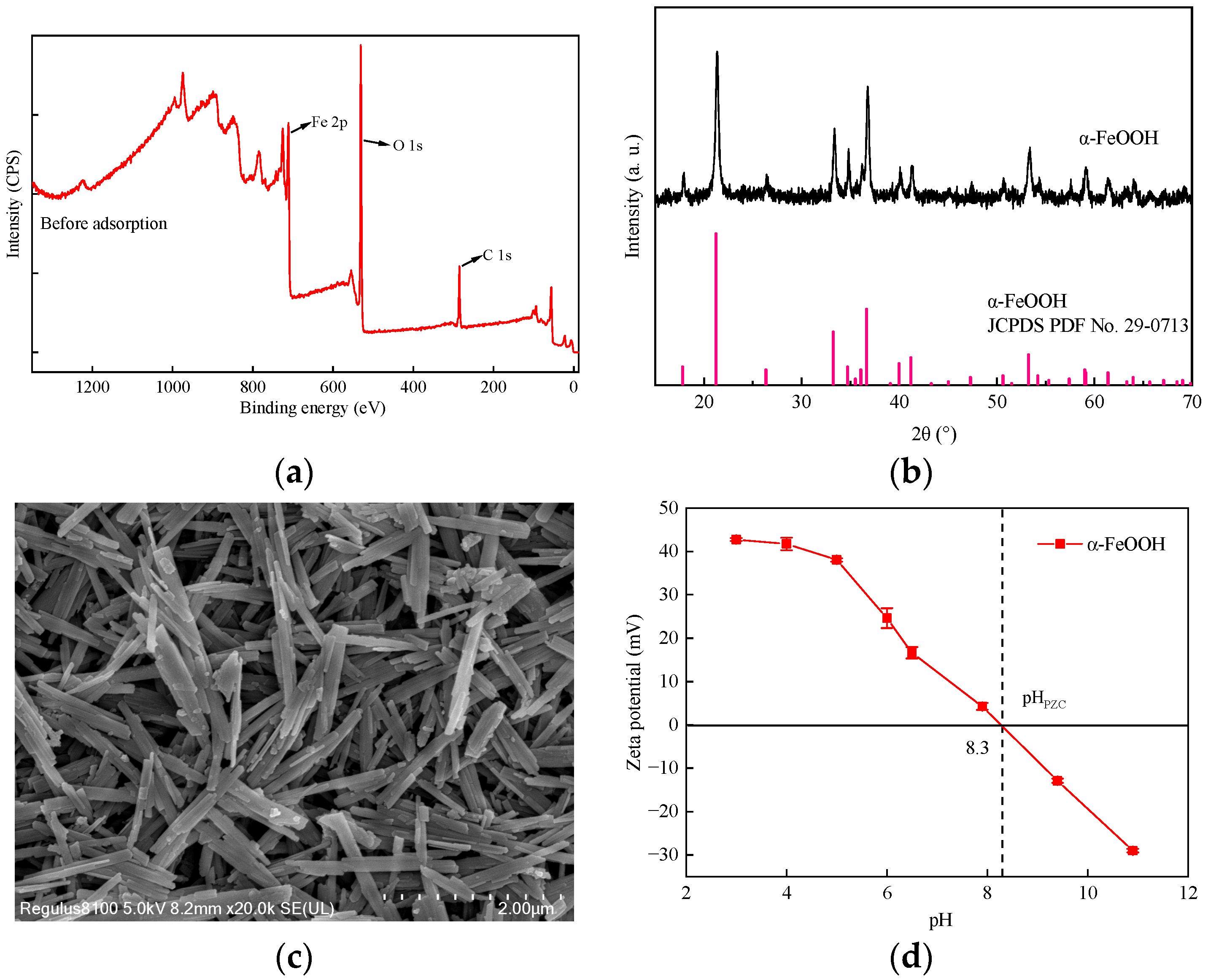 Materials 17 02706 g001