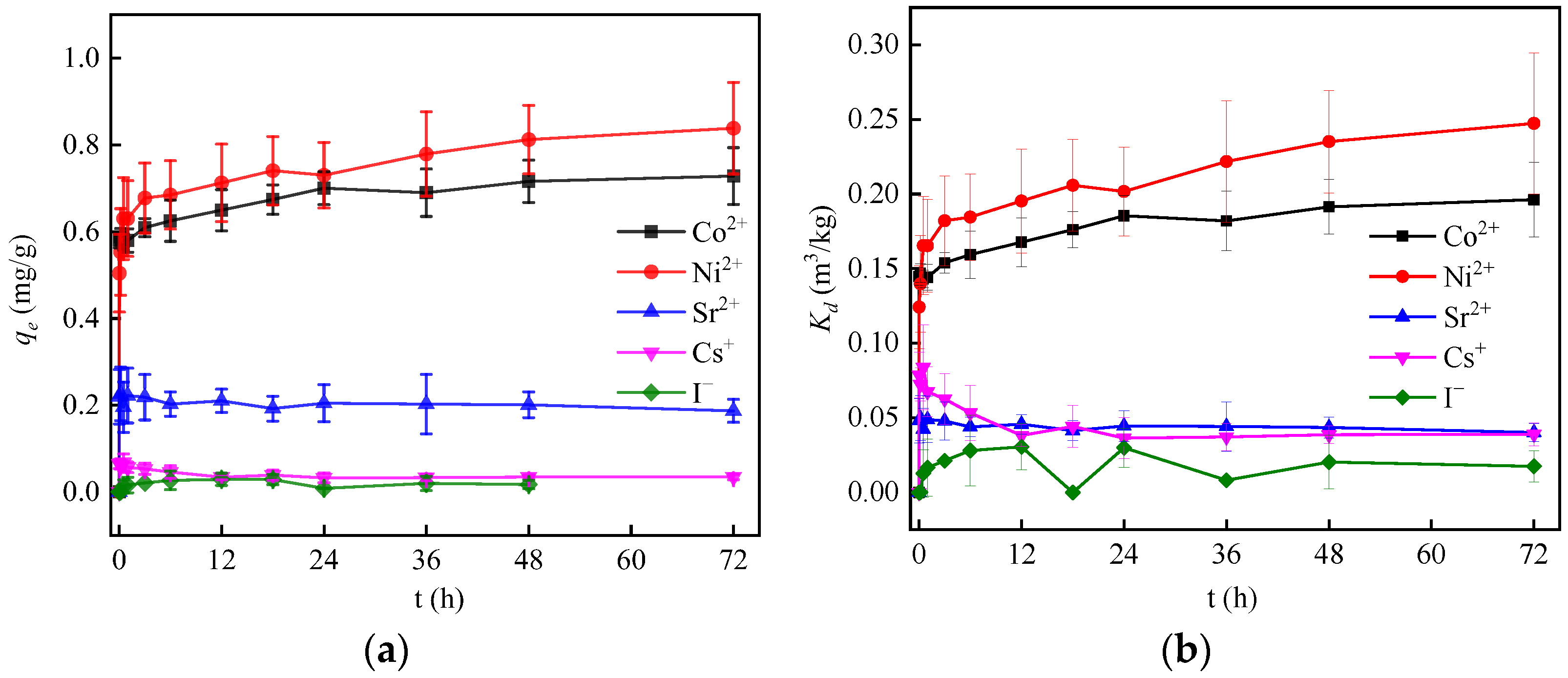 Materials 17 02706 g003