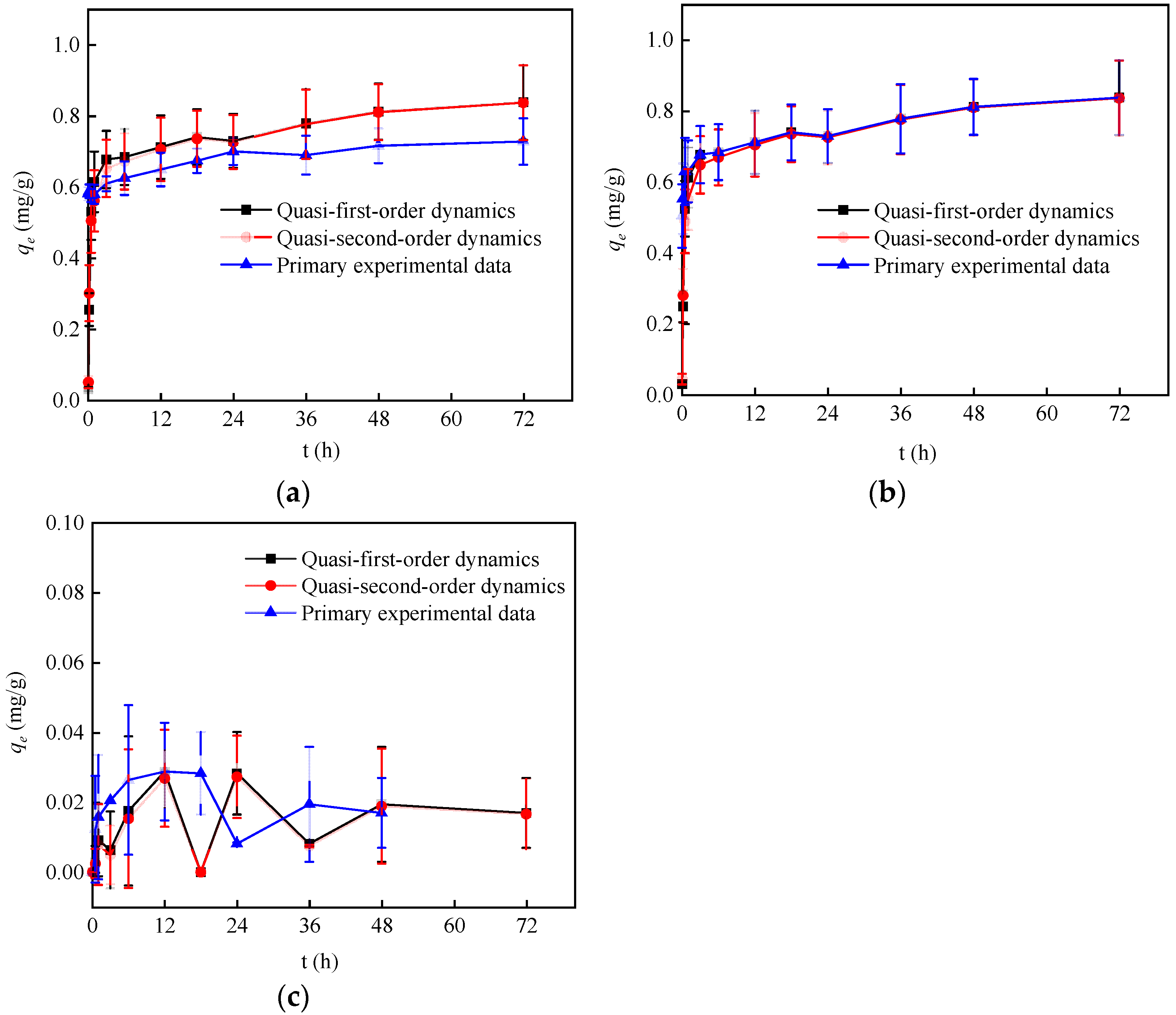 Materials 17 02706 g004