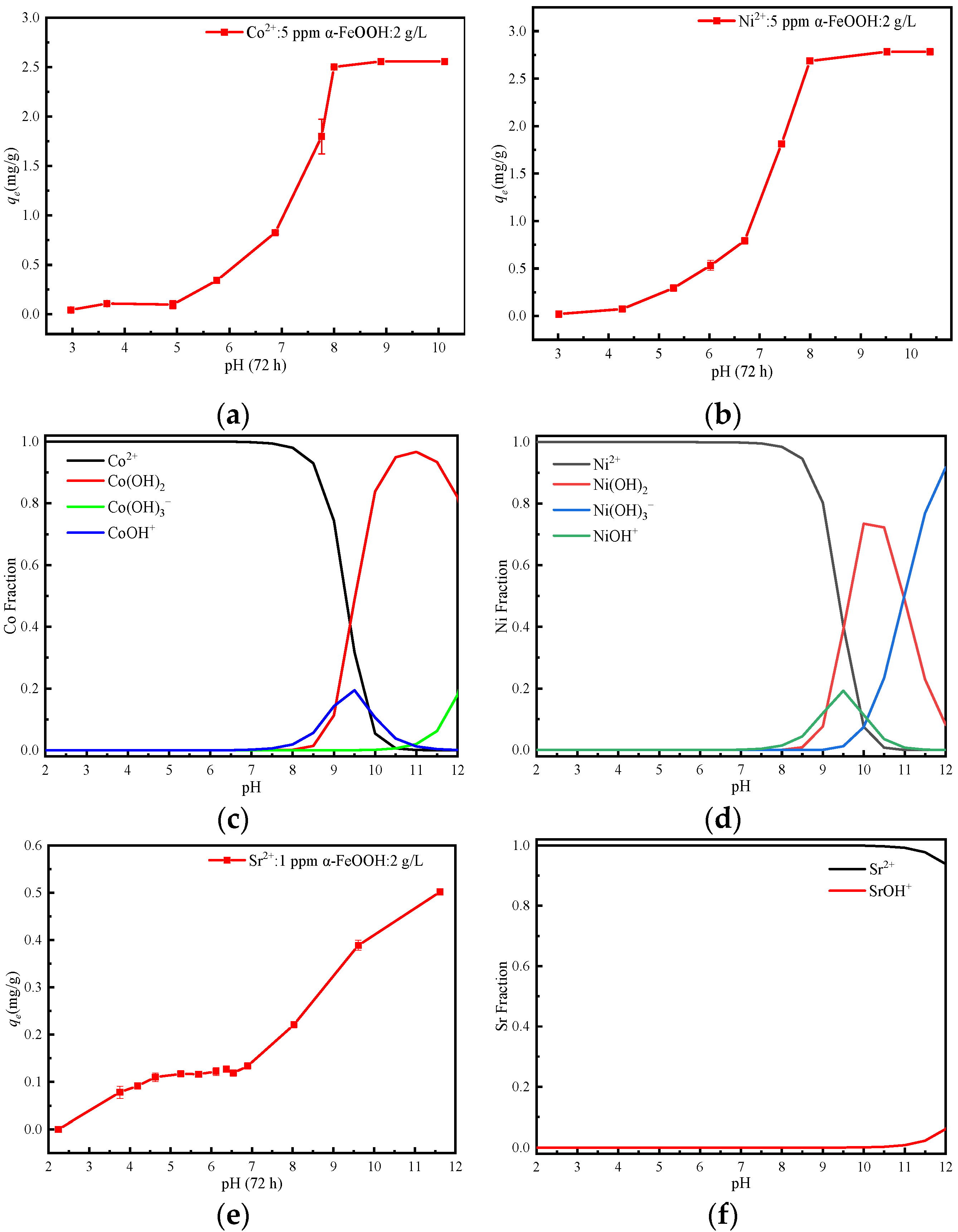 Materials 17 02706 g005a