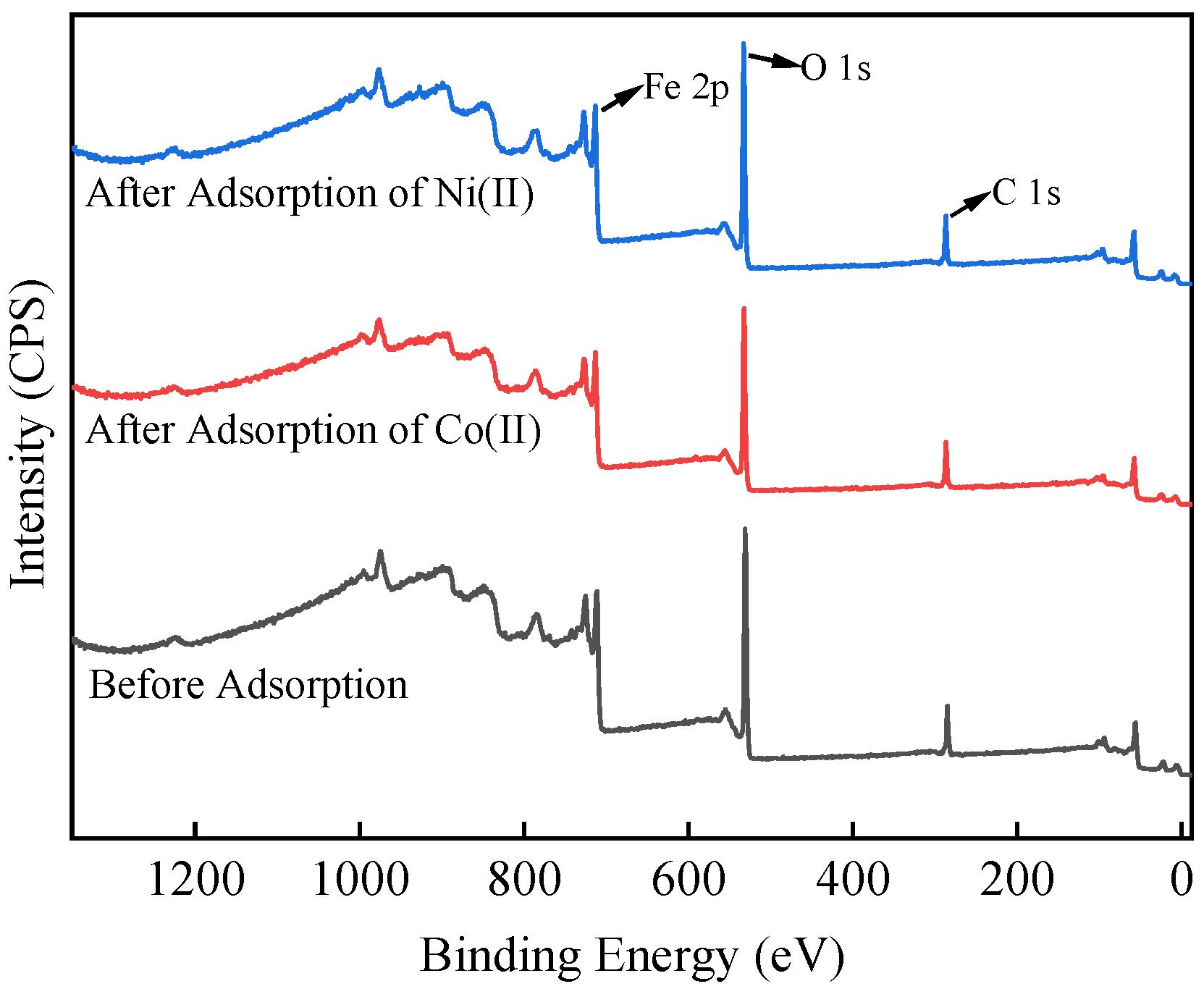 Materials 17 02706 g008