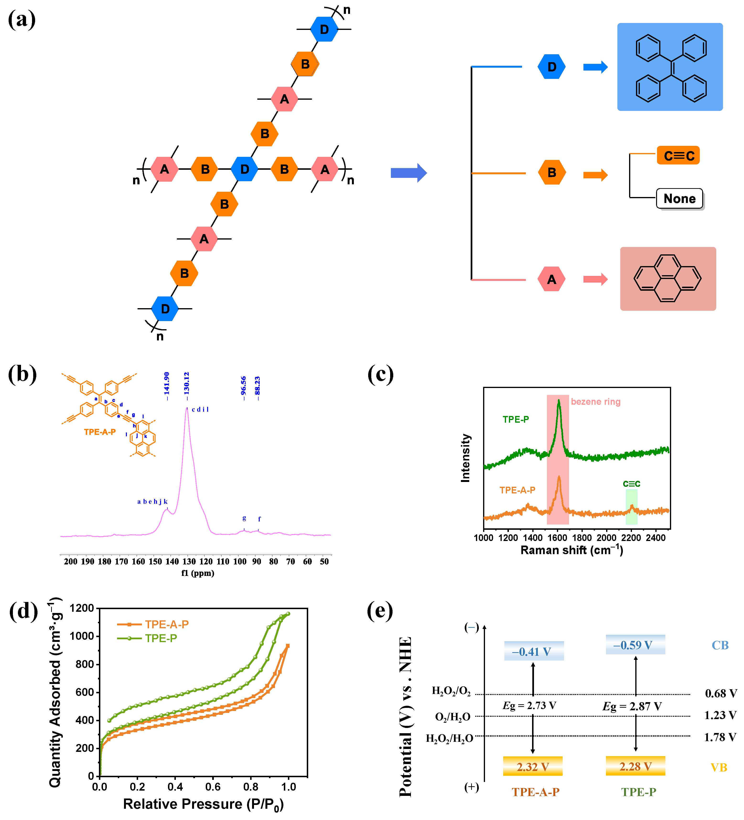 Materials 17 02709 g001