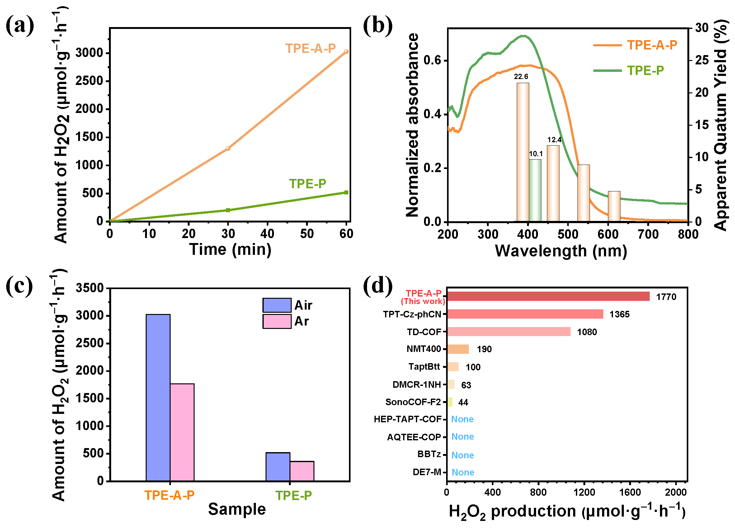Materials 17 02709 g002