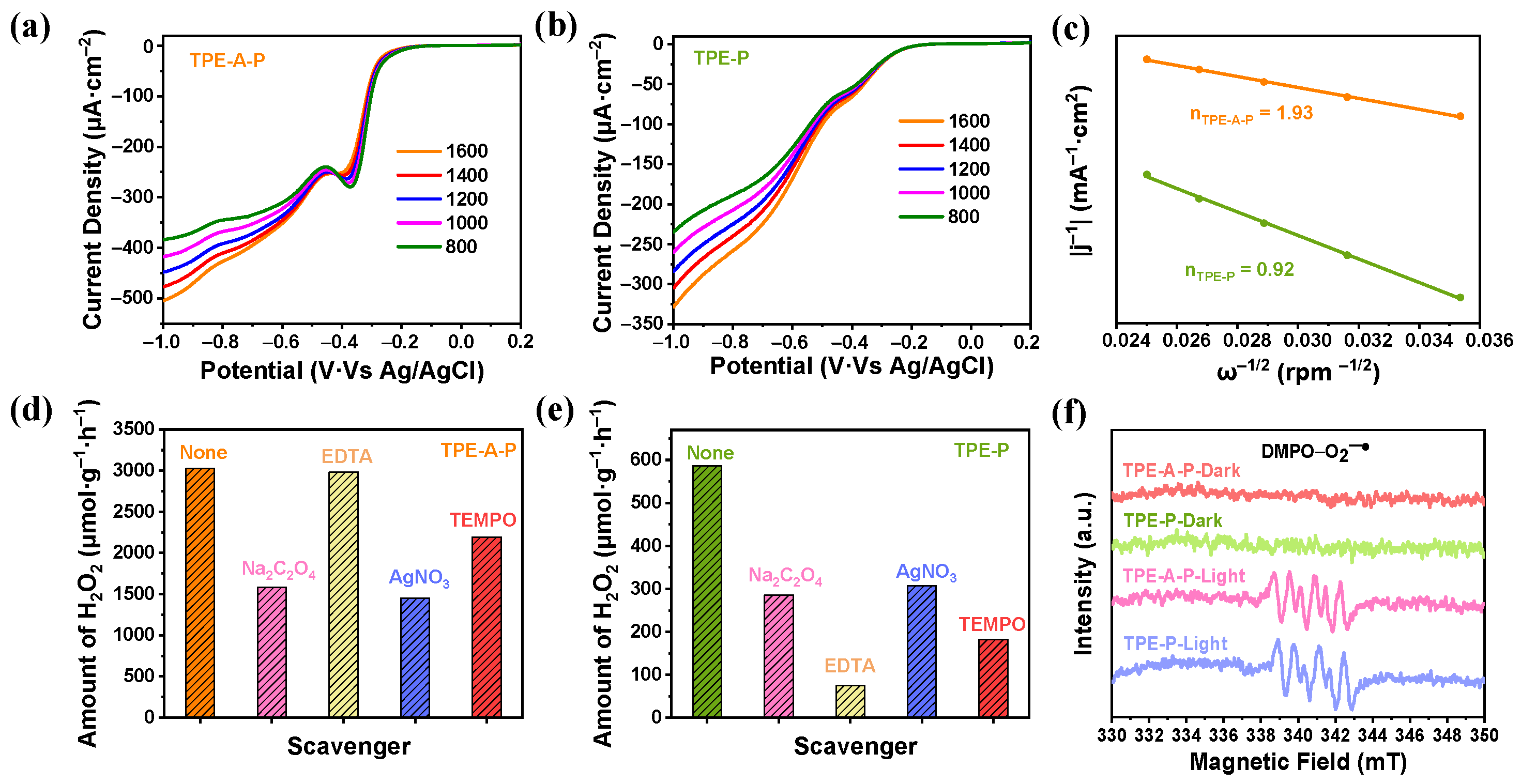 Materials 17 02709 g004